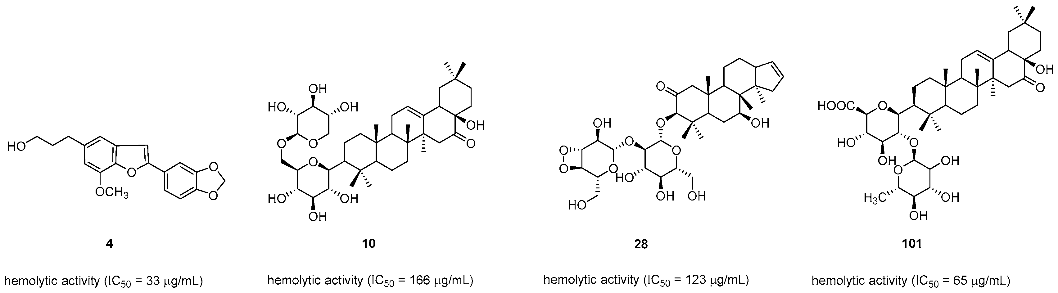 Pharmaceuticals 16 01043 g005 Pharmaceuticals 16 01043 g005