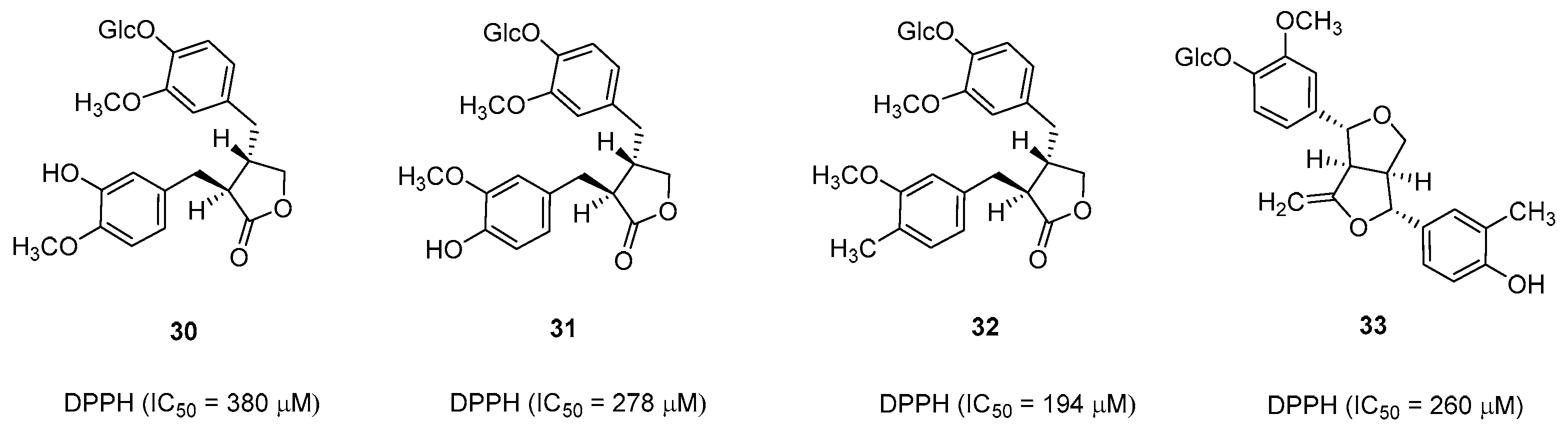 Pharmaceuticals 16 01043 g006 Pharmaceuticals 16 01043 g006