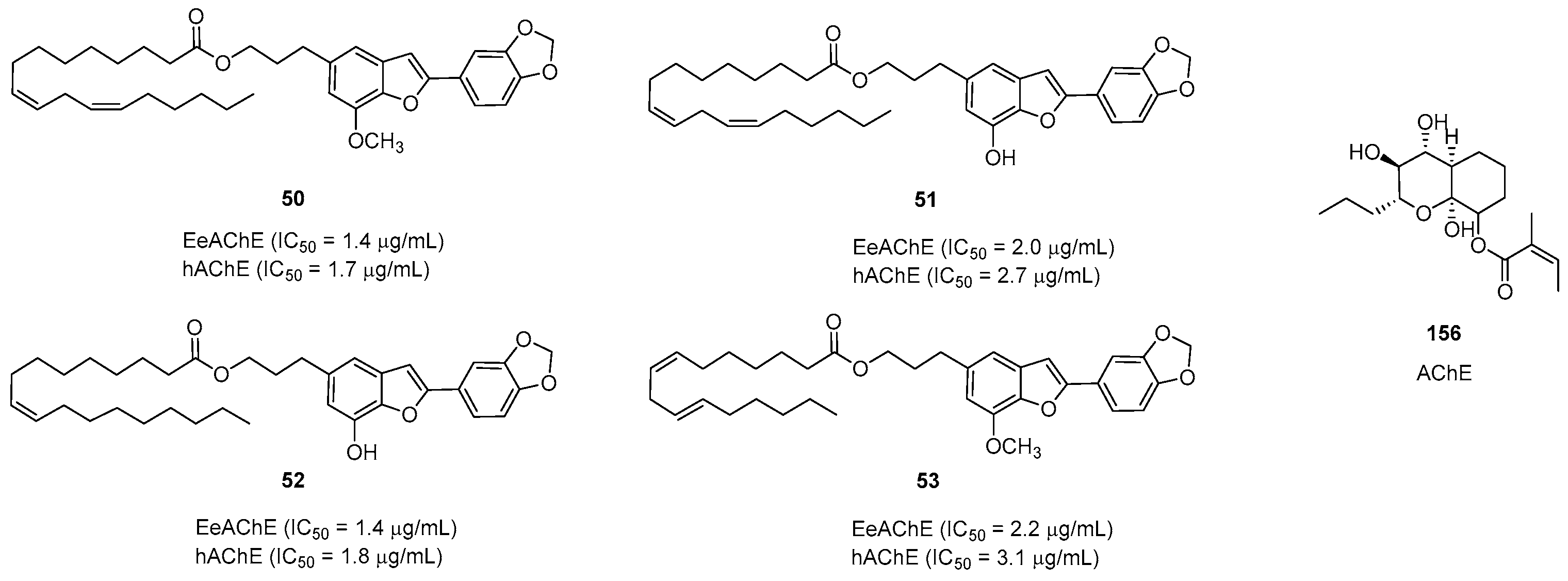 Pharmaceuticals 16 01043 g008 Pharmaceuticals 16 01043 g008