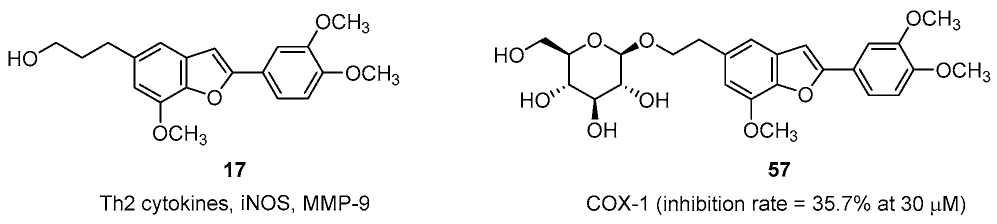Pharmaceuticals 16 01043 g010 Pharmaceuticals 16 01043 g010