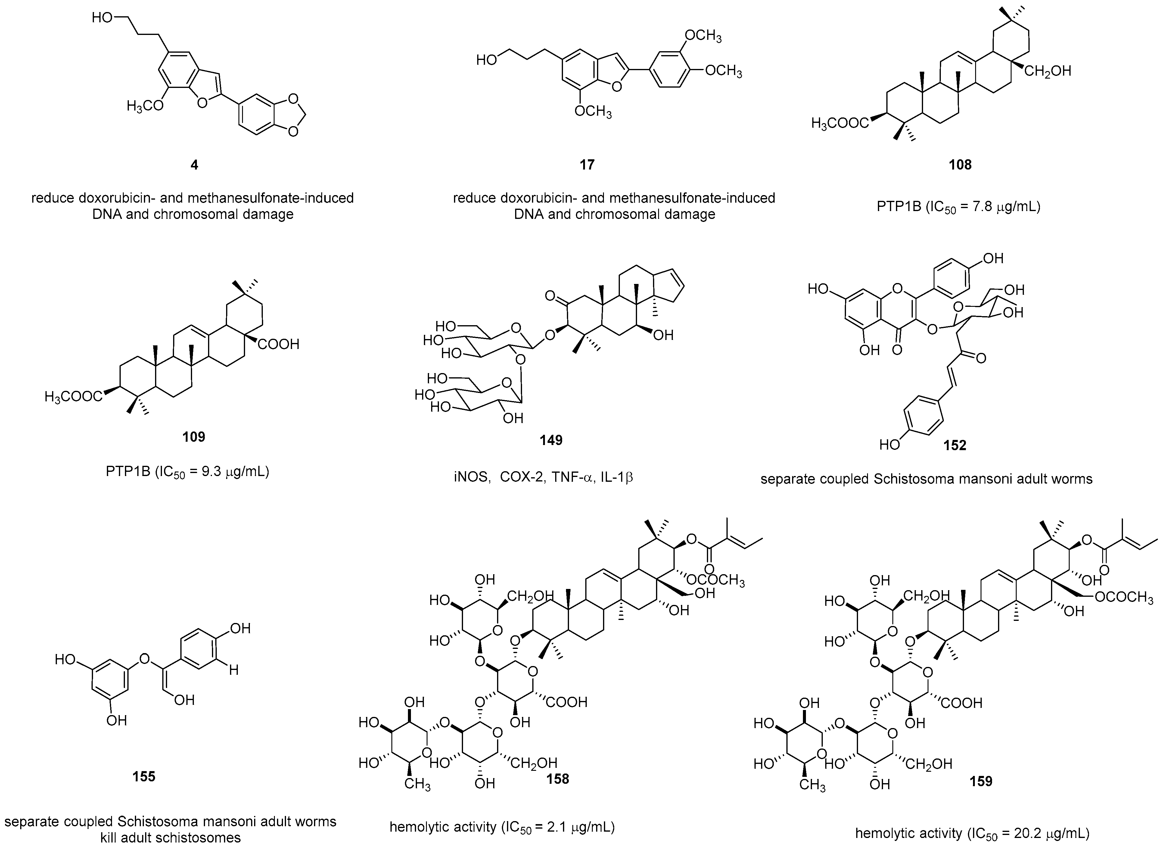 Pharmaceuticals 16 01043 g011 Pharmaceuticals 16 01043 g011