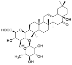 Pharmaceuticals 16 01043 i028 Pharmaceuticals 16 01043 i028