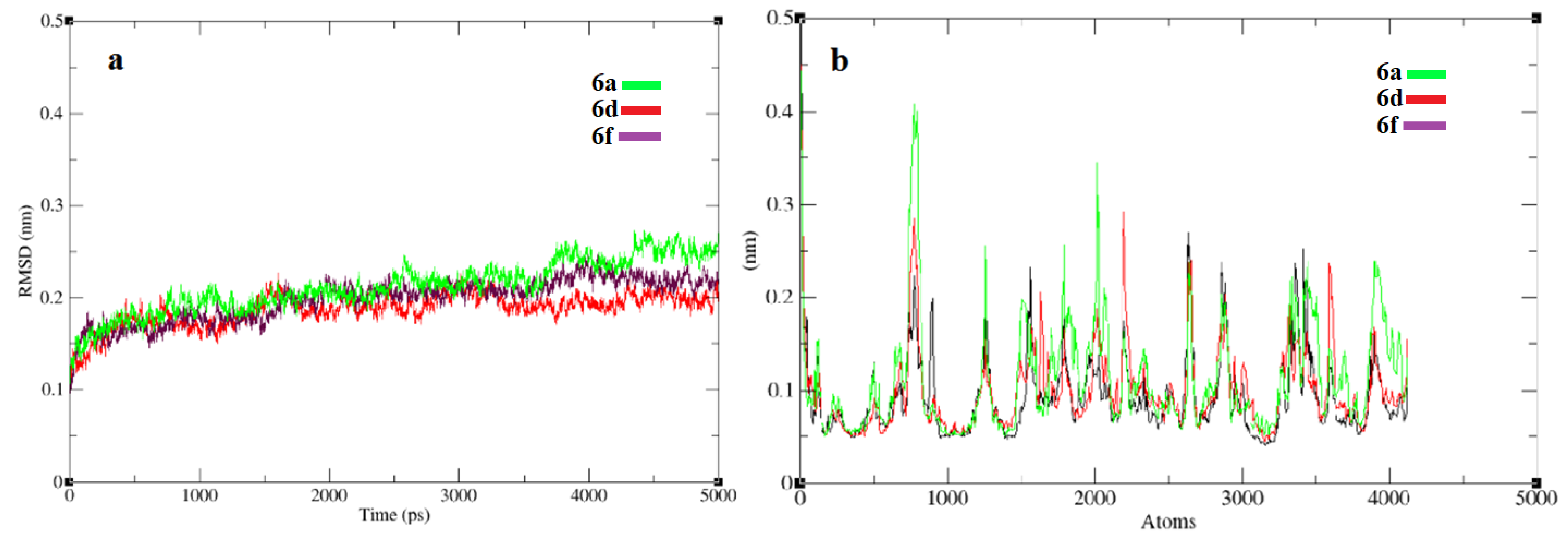 Pharmaceuticals 16 01045 g002 Pharmaceuticals 16 01045 g002
