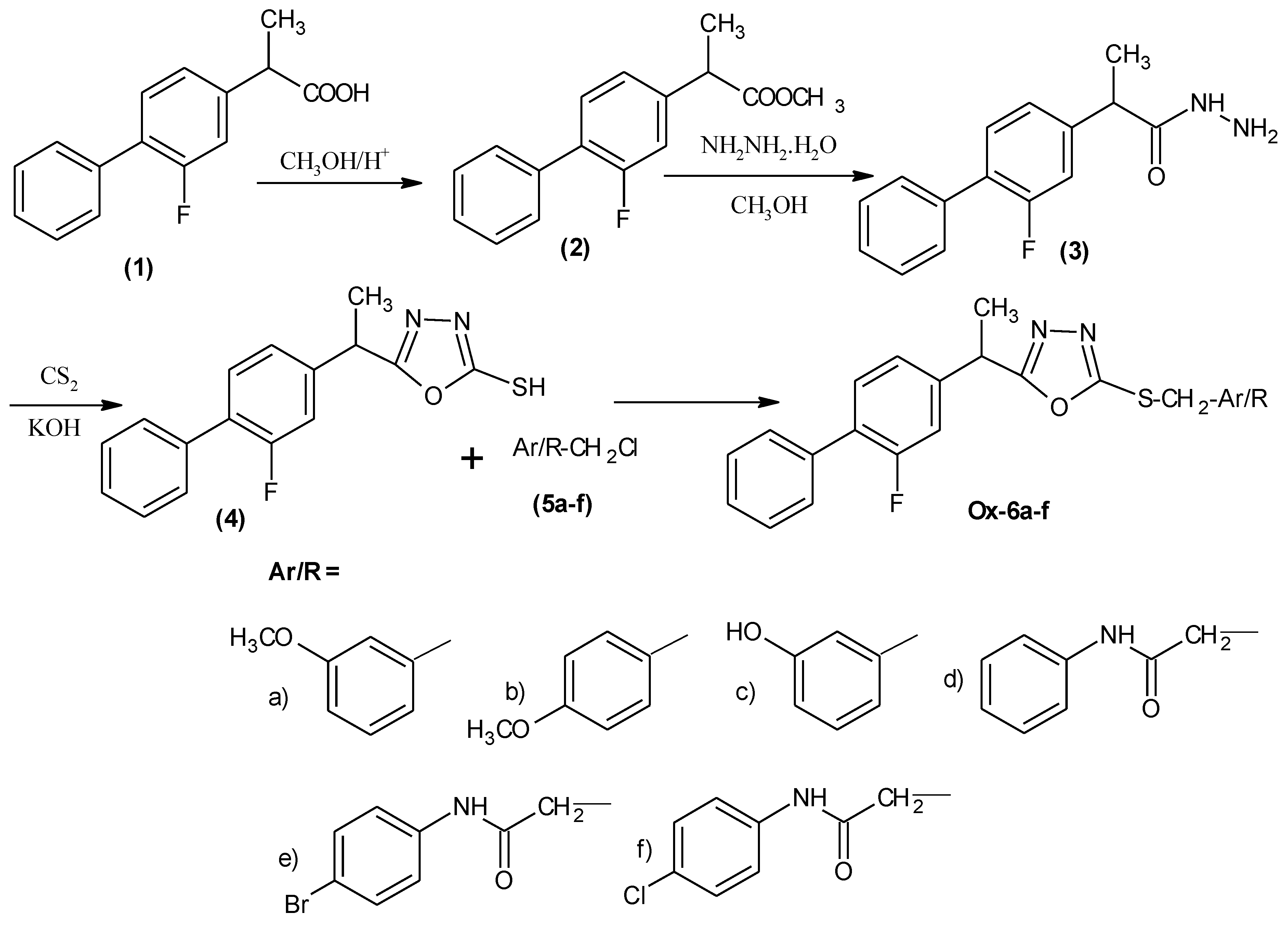 Pharmaceuticals 16 01045 sch001 Pharmaceuticals 16 01045 sch001