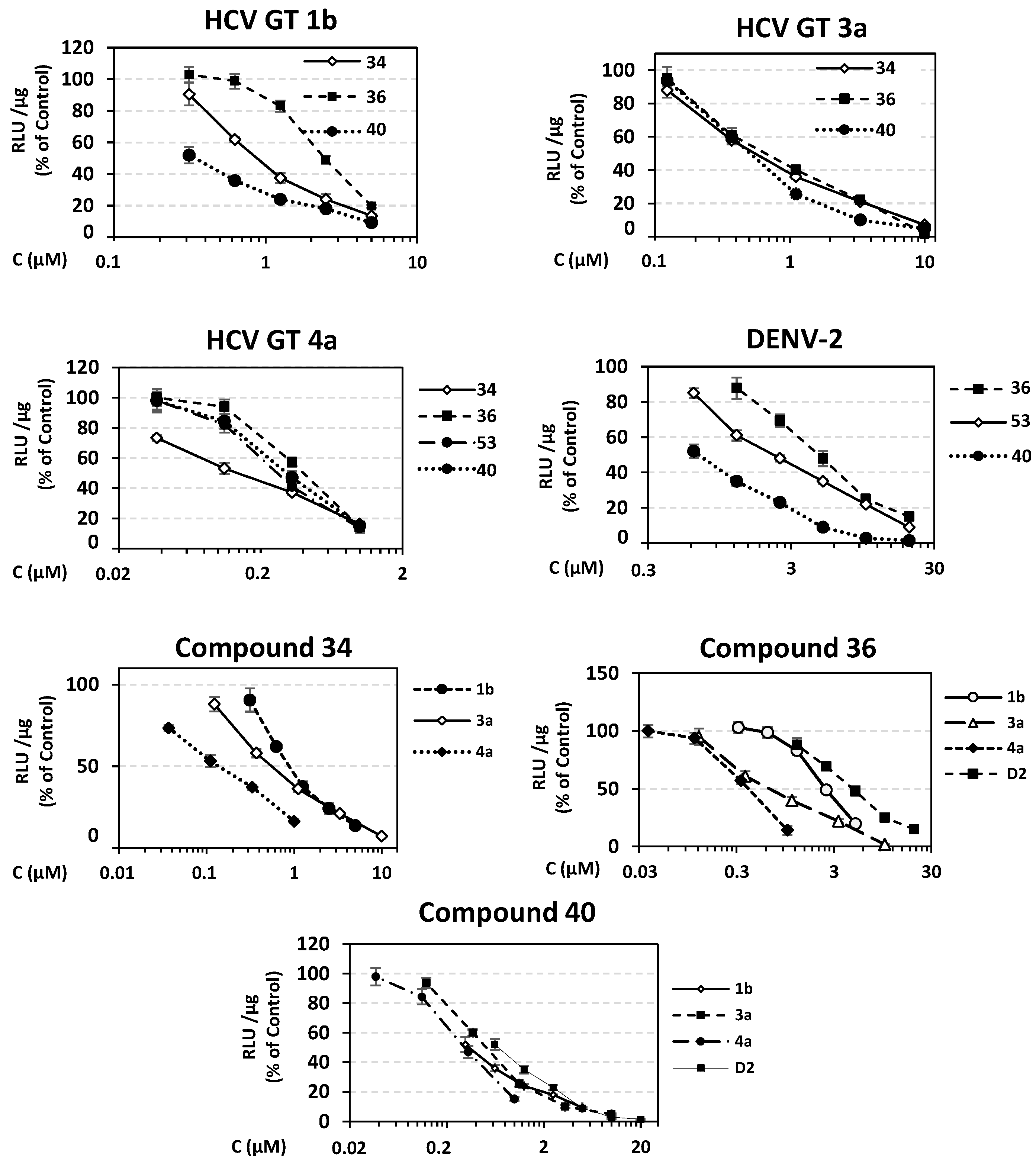 Pharmaceuticals 16 01046 g005