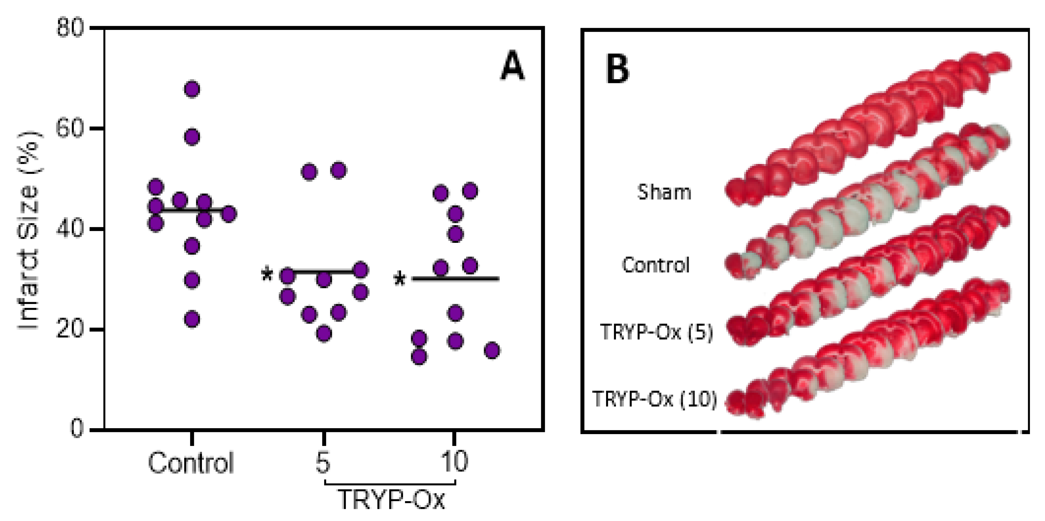 Pharmaceuticals 16 01057 g002