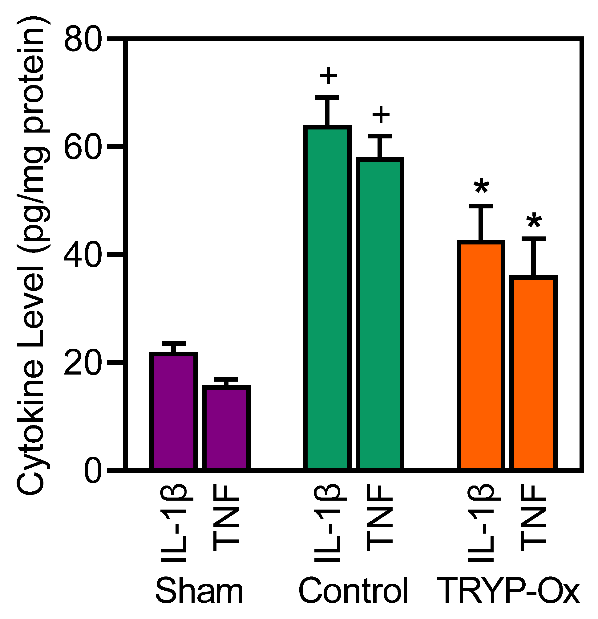 Pharmaceuticals 16 01057 g004