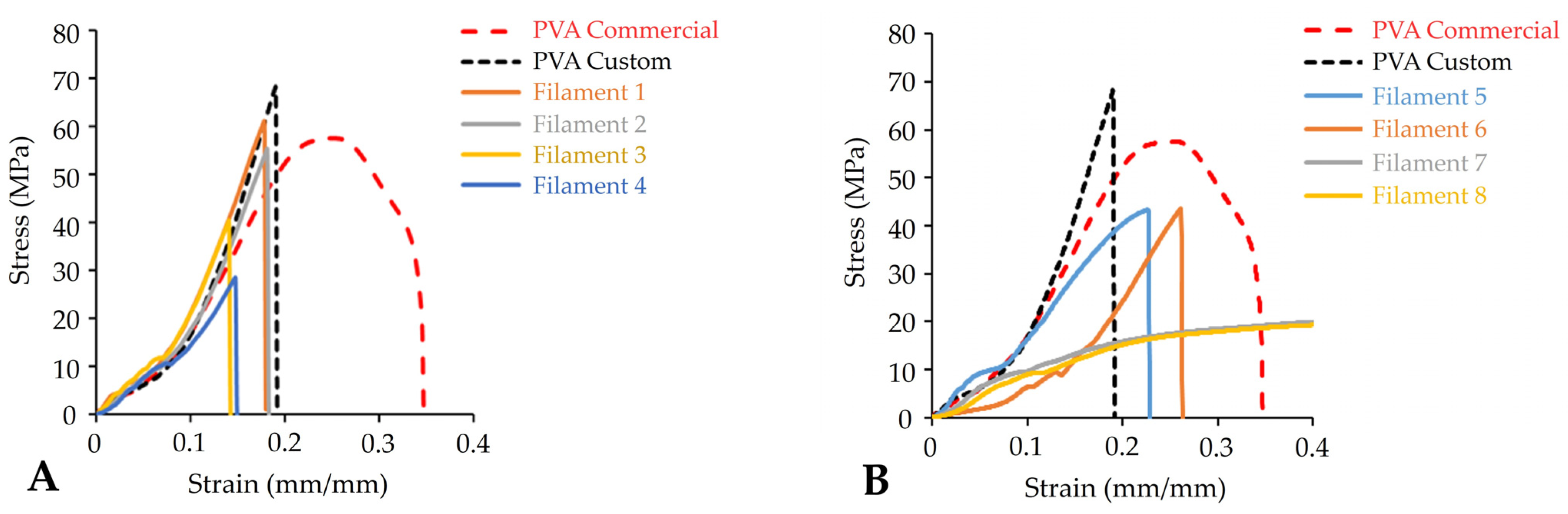 Pharmaceuticals 16 01062 g003 Pharmaceuticals 16 01062 g003