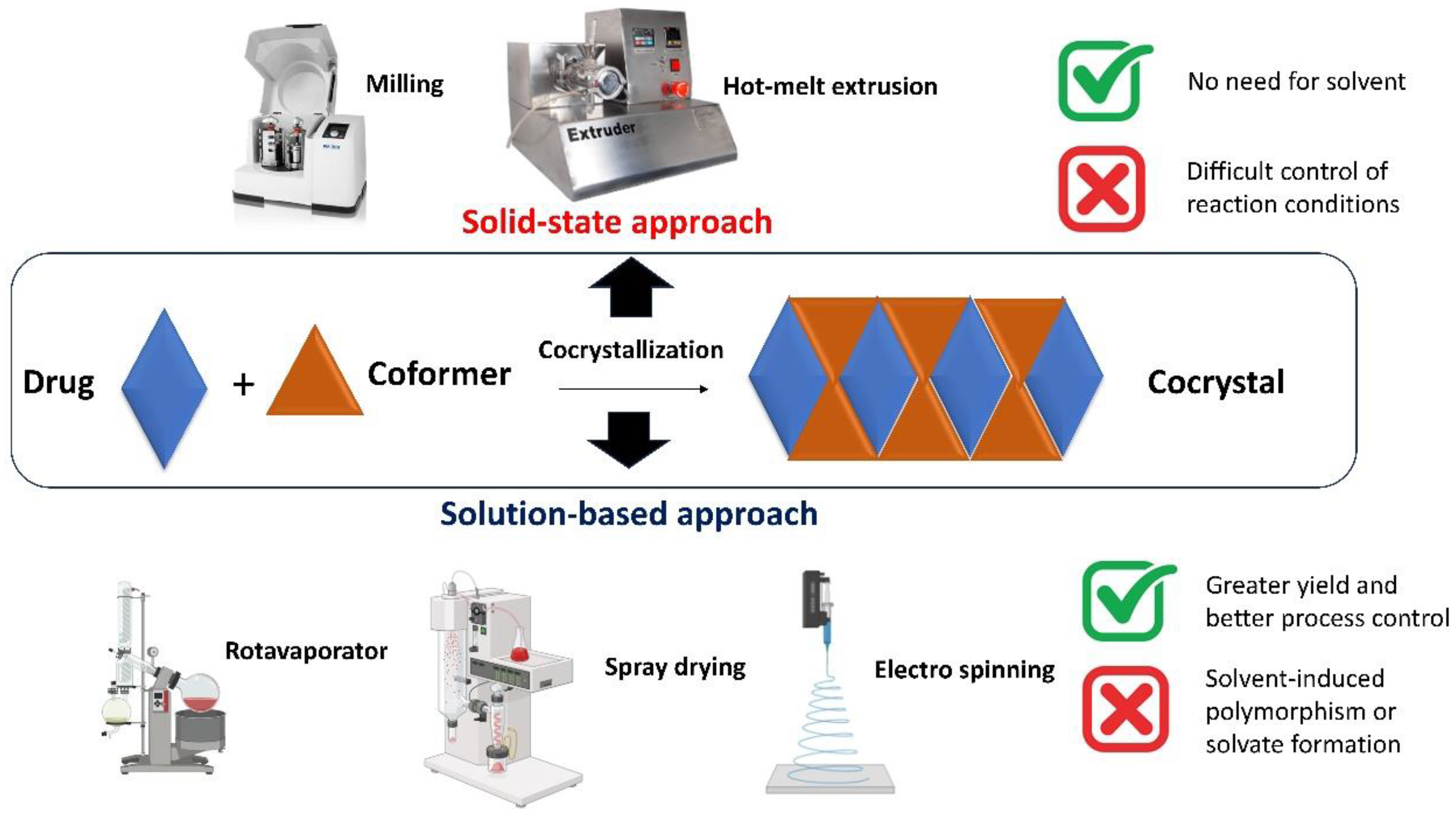 Pharmaceuticals 16 01064 g001 Pharmaceuticals 16 01064 g001