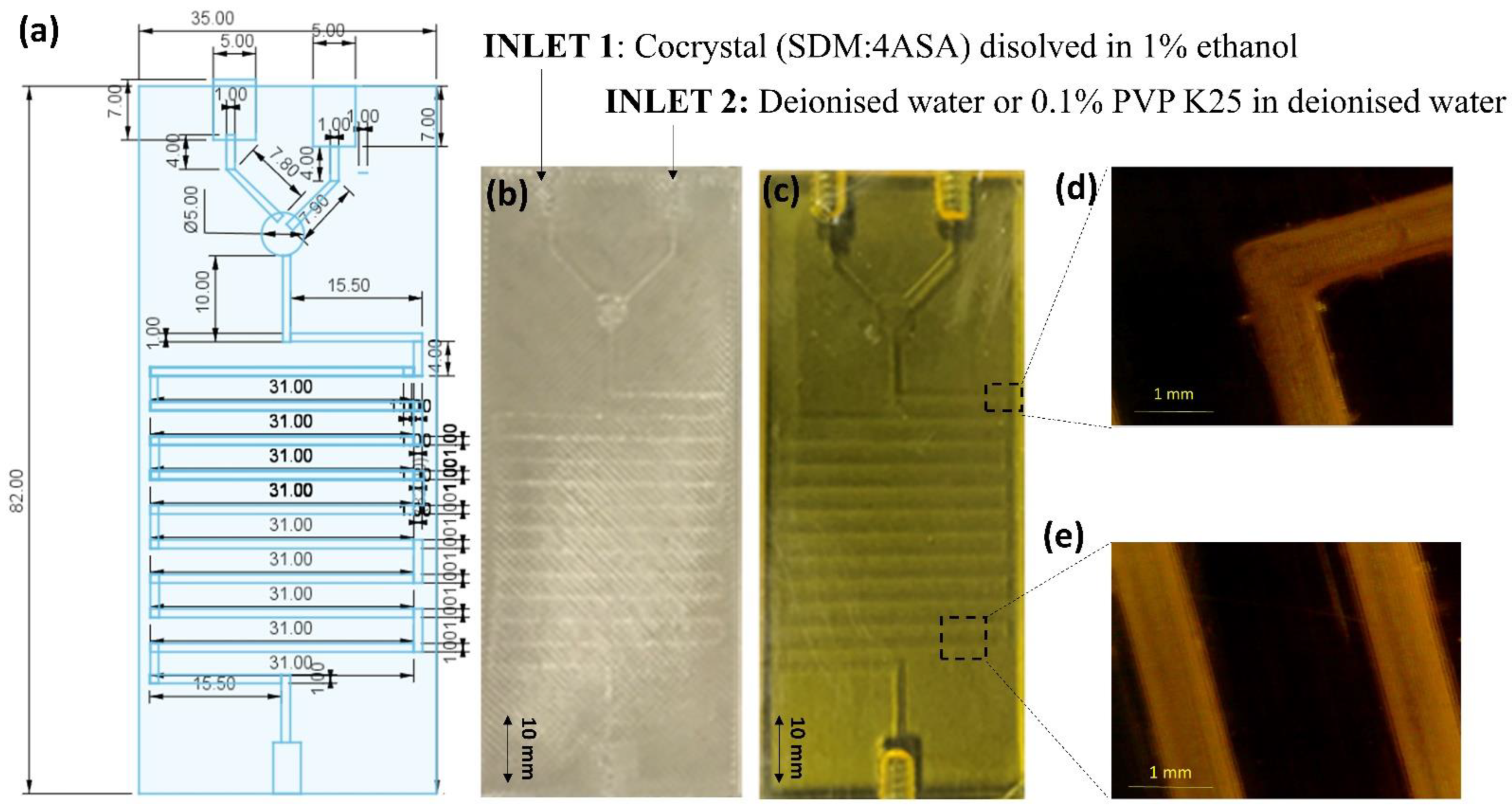 Pharmaceuticals 16 01064 g002 Pharmaceuticals 16 01064 g002