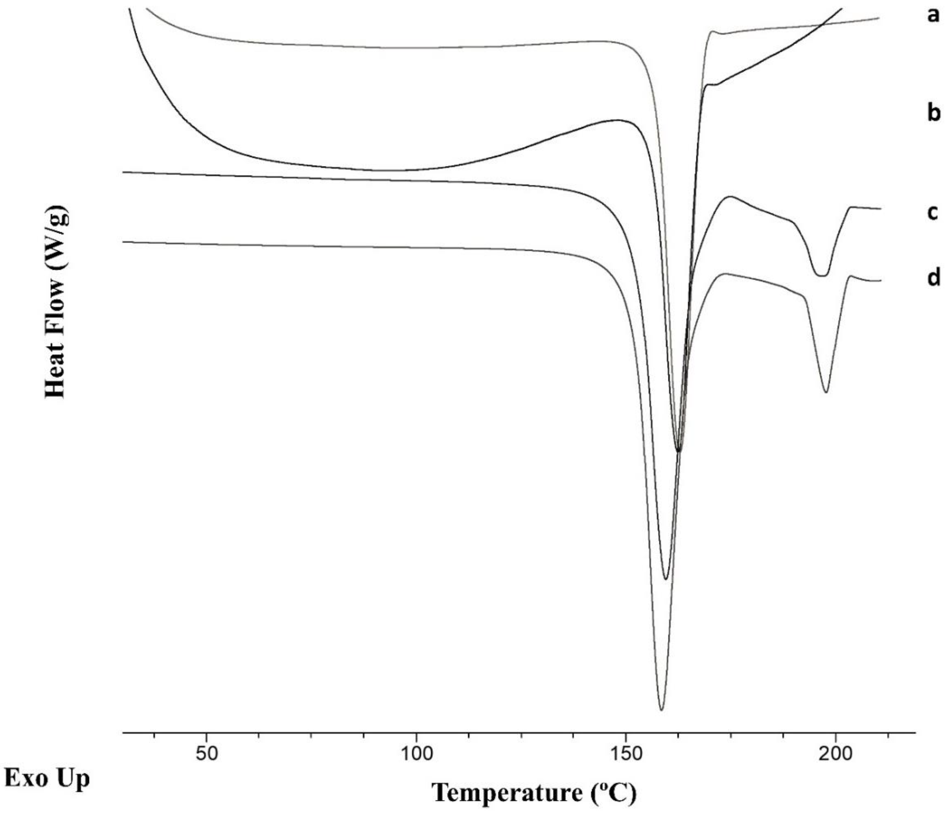 Pharmaceuticals 16 01064 g006 Pharmaceuticals 16 01064 g006
