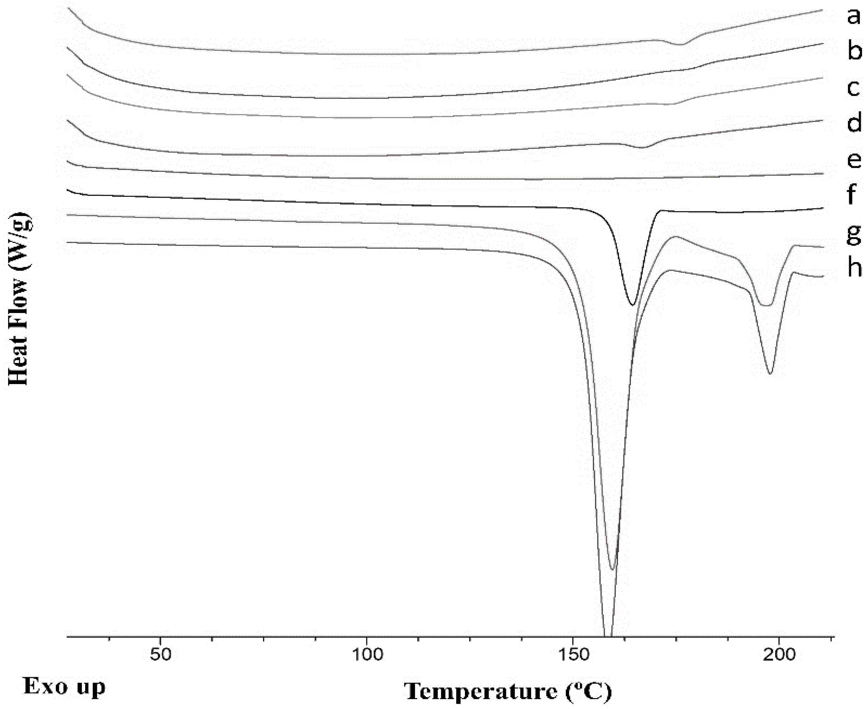 Pharmaceuticals 16 01064 g007 Pharmaceuticals 16 01064 g007