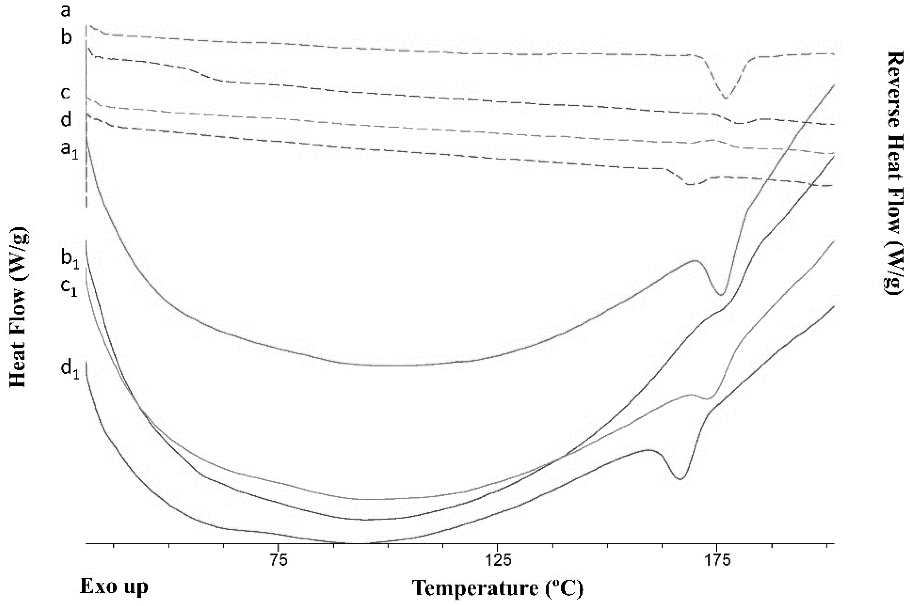 Pharmaceuticals 16 01064 g008 Pharmaceuticals 16 01064 g008