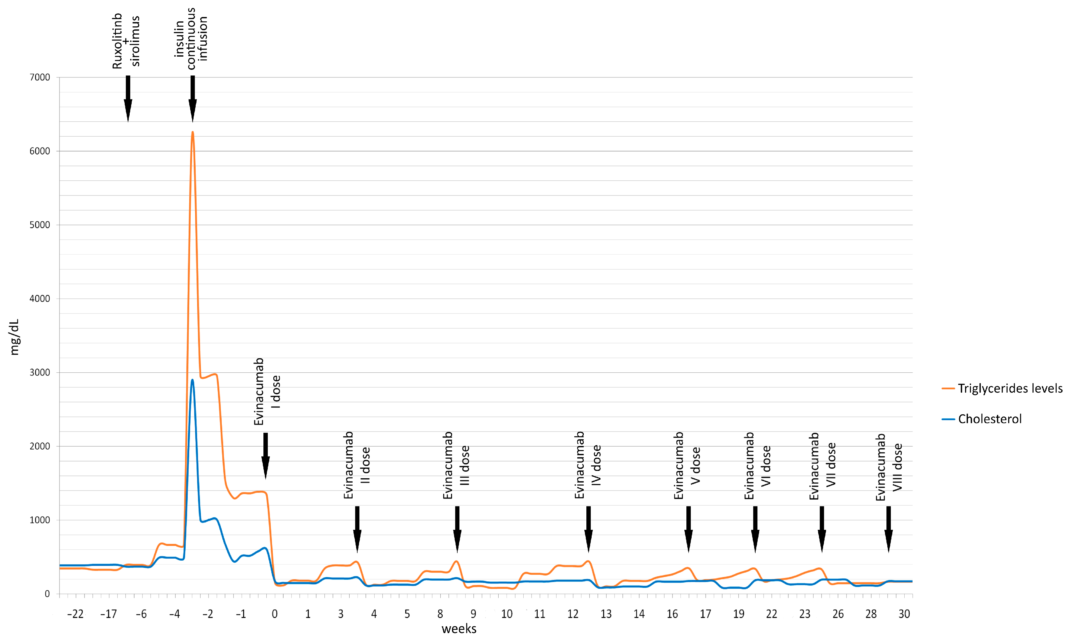 Pharmaceuticals 16 01069 g001