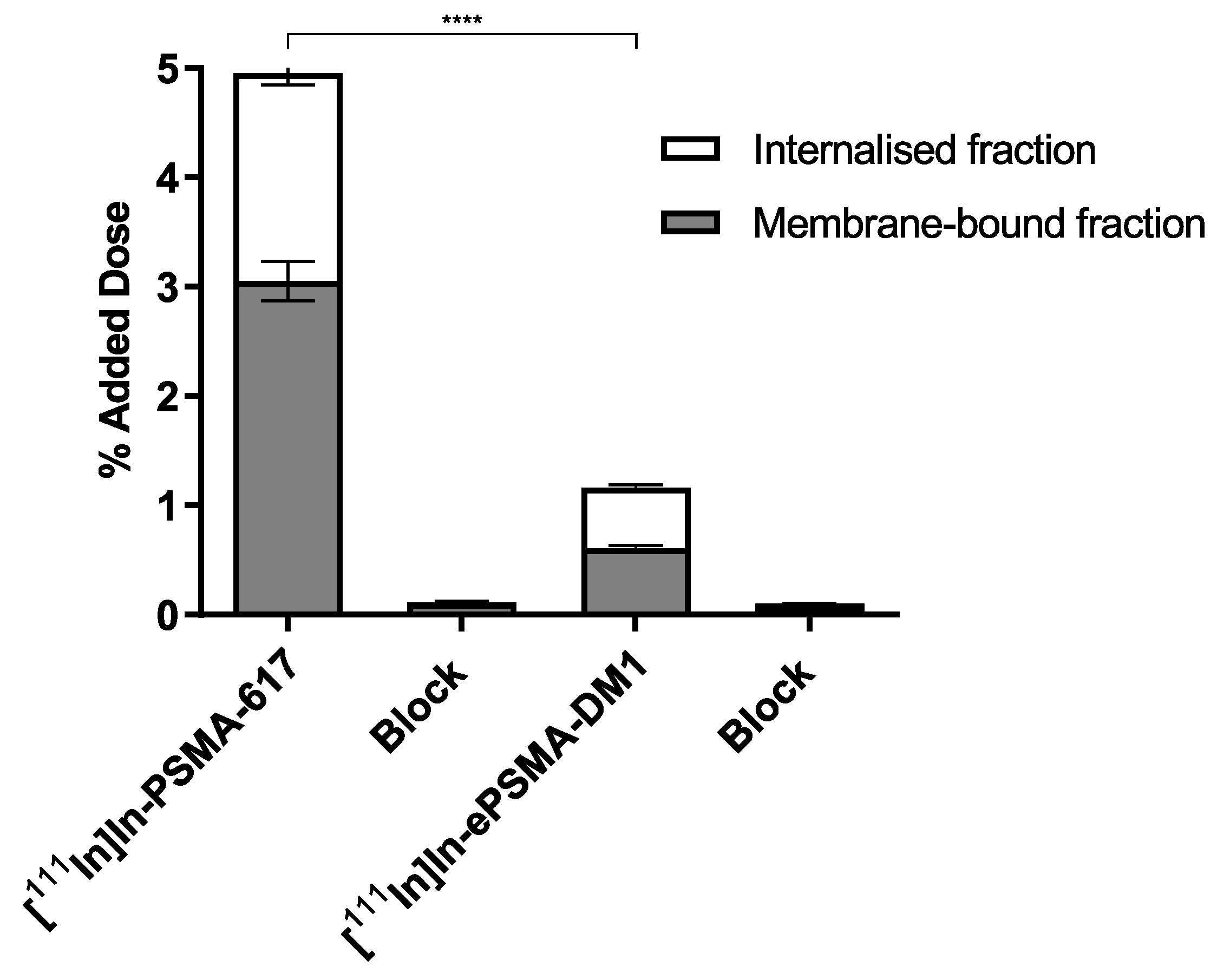 Pharmaceuticals 16 01072 g002 Pharmaceuticals 16 01072 g002