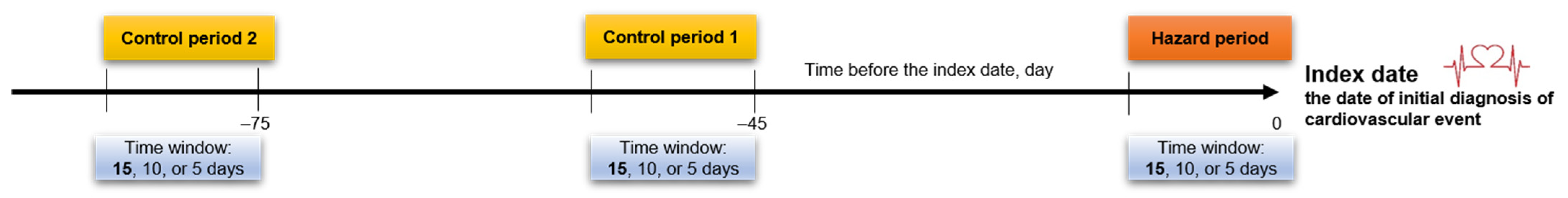 Pharmaceuticals 16 01073 g002