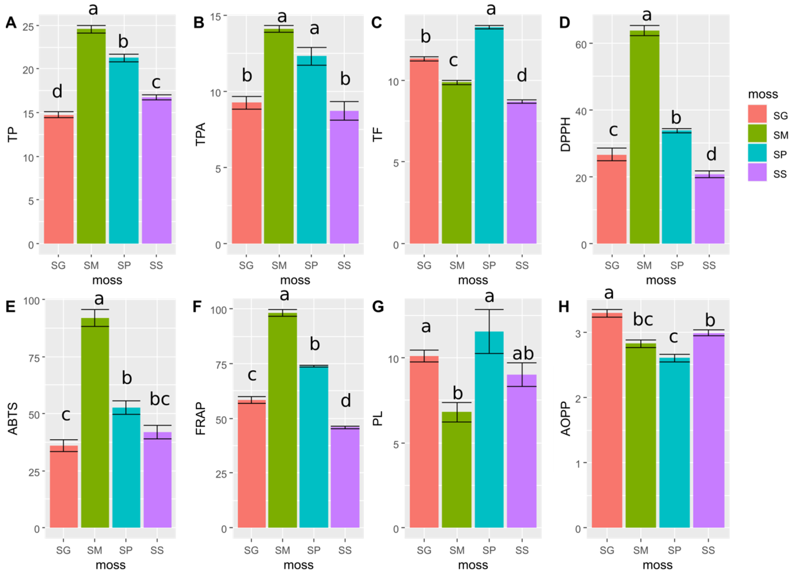 Pharmaceuticals 16 01076 g001 Pharmaceuticals 16 01076 g001