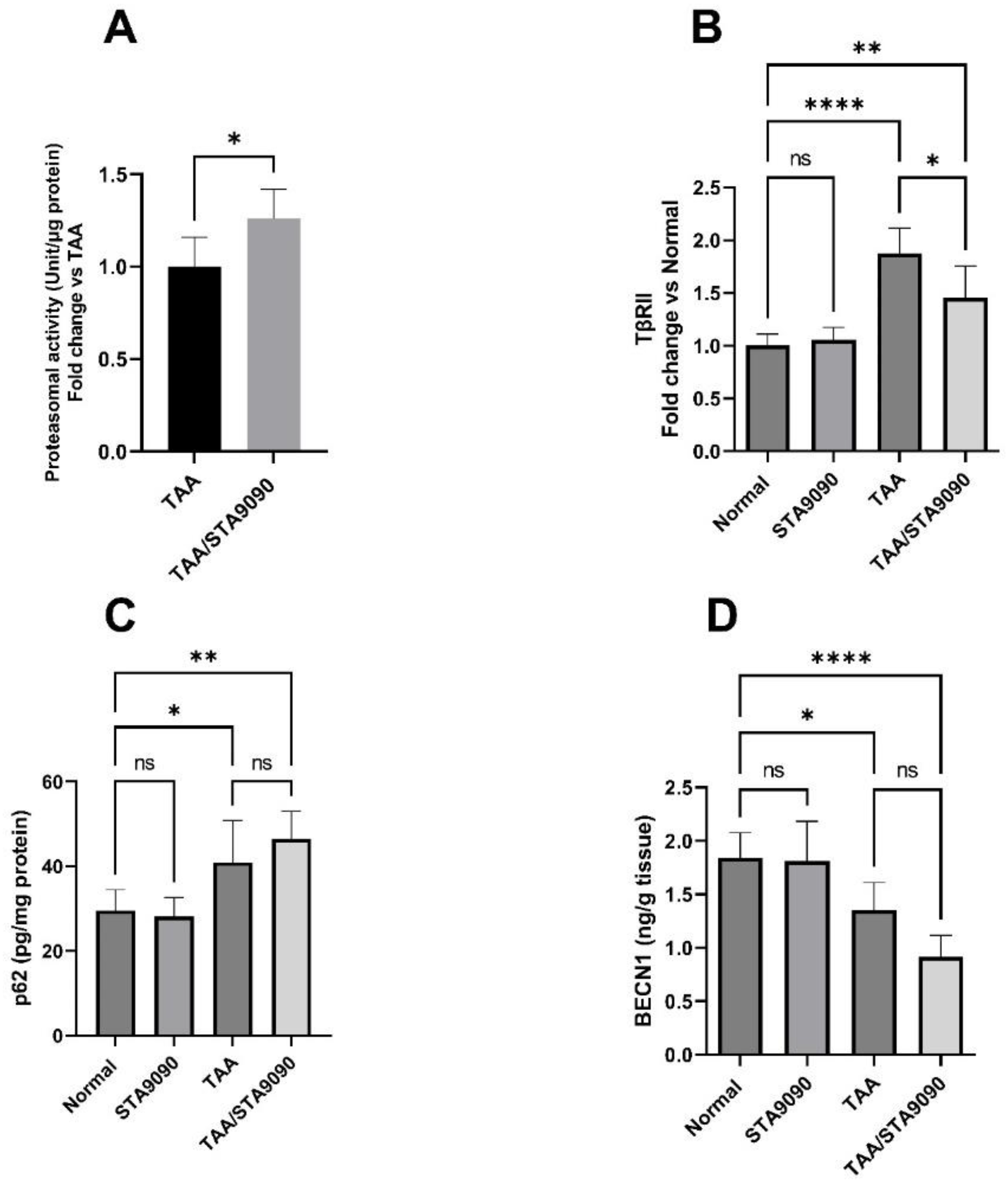 Pharmaceuticals 16 01080 g009 Pharmaceuticals 16 01080 g009