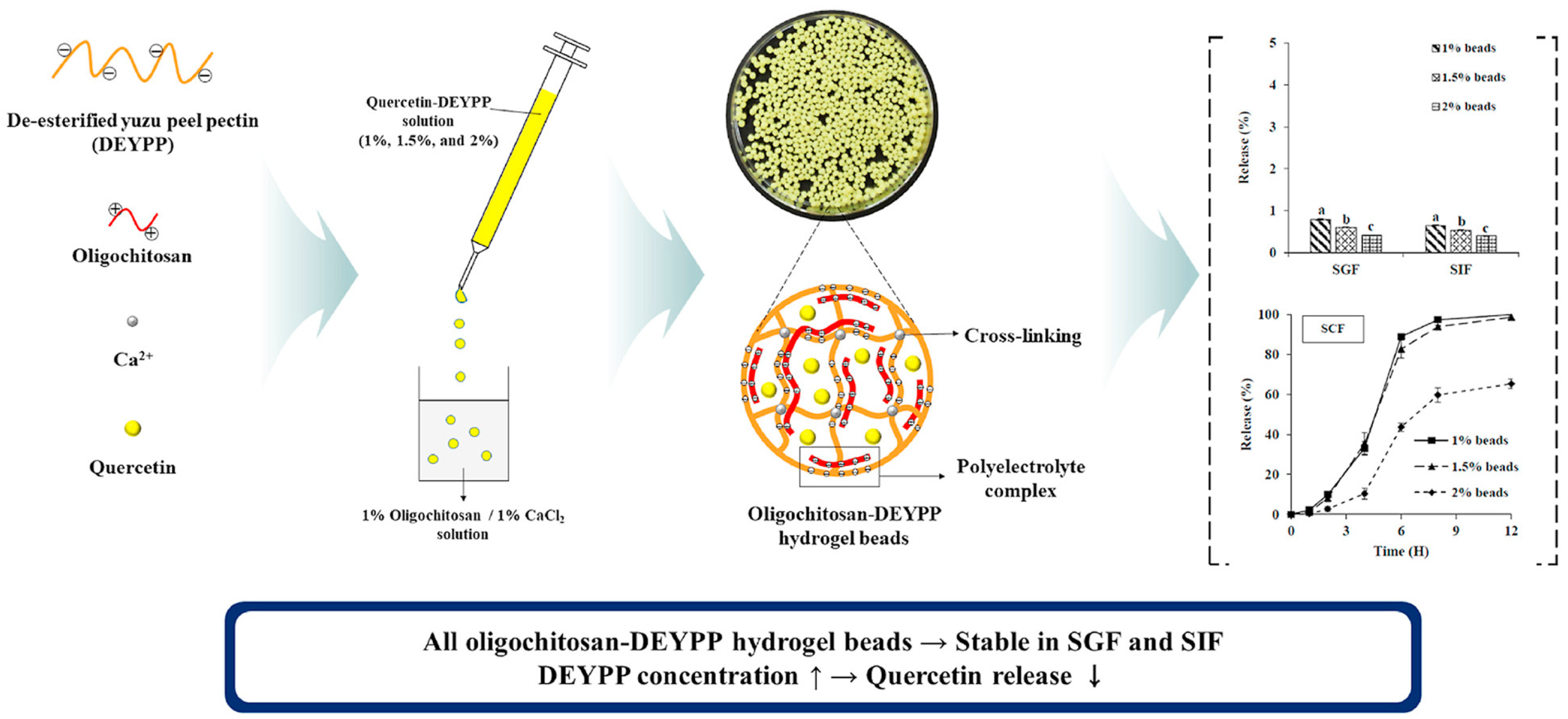 Pharmaceuticals 16 01081 g005