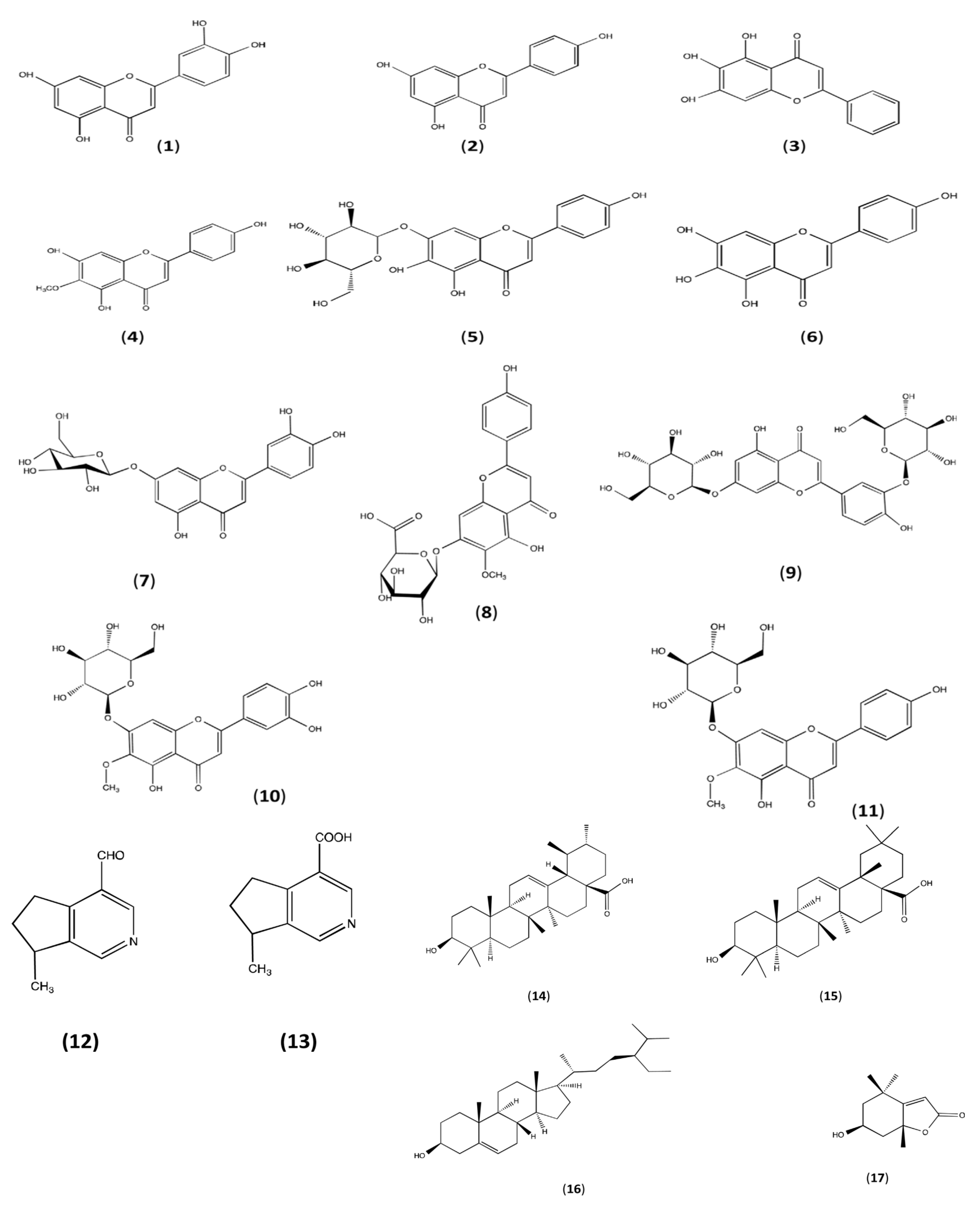 Pharmaceuticals 16 01092 g003a Pharmaceuticals 16 01092 g003a