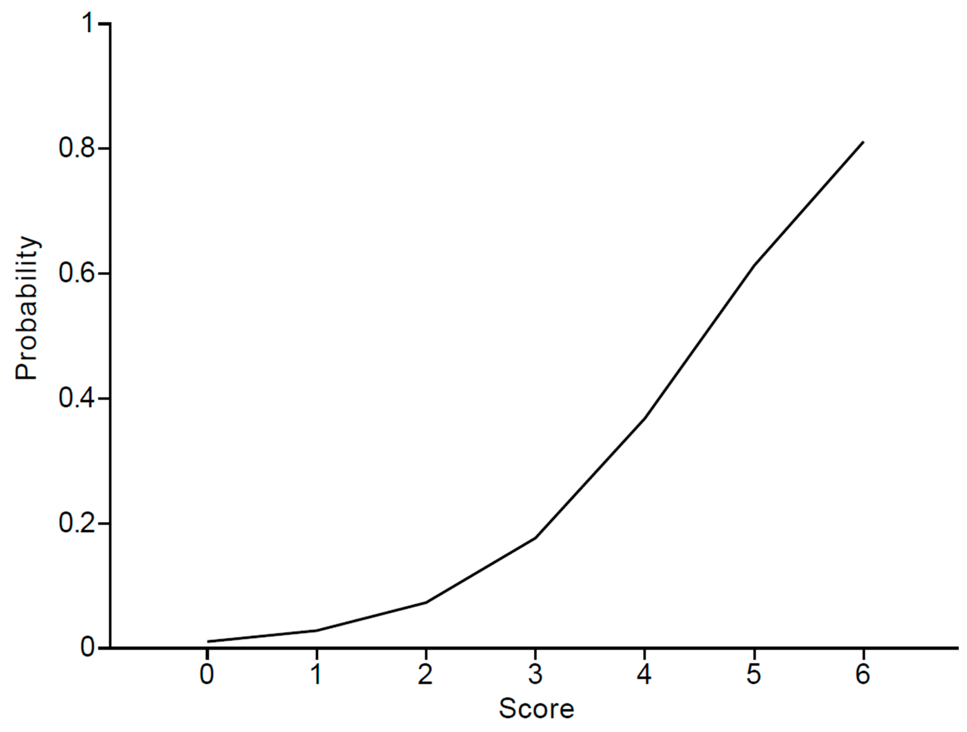 Pharmaceuticals 16 01097 g001 Pharmaceuticals 16 01097 g001