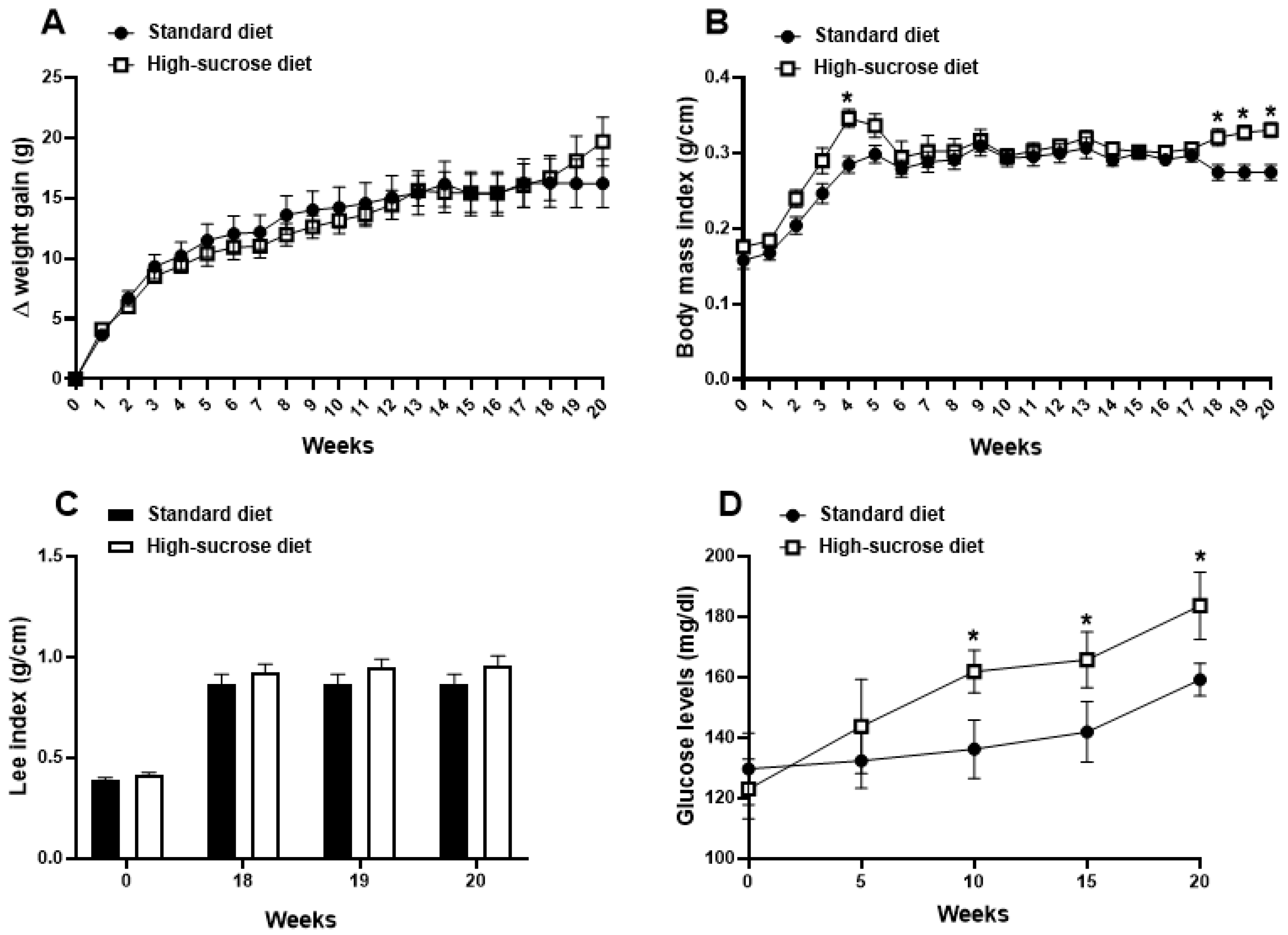 Pharmaceuticals 16 01100 g001 Pharmaceuticals 16 01100 g001