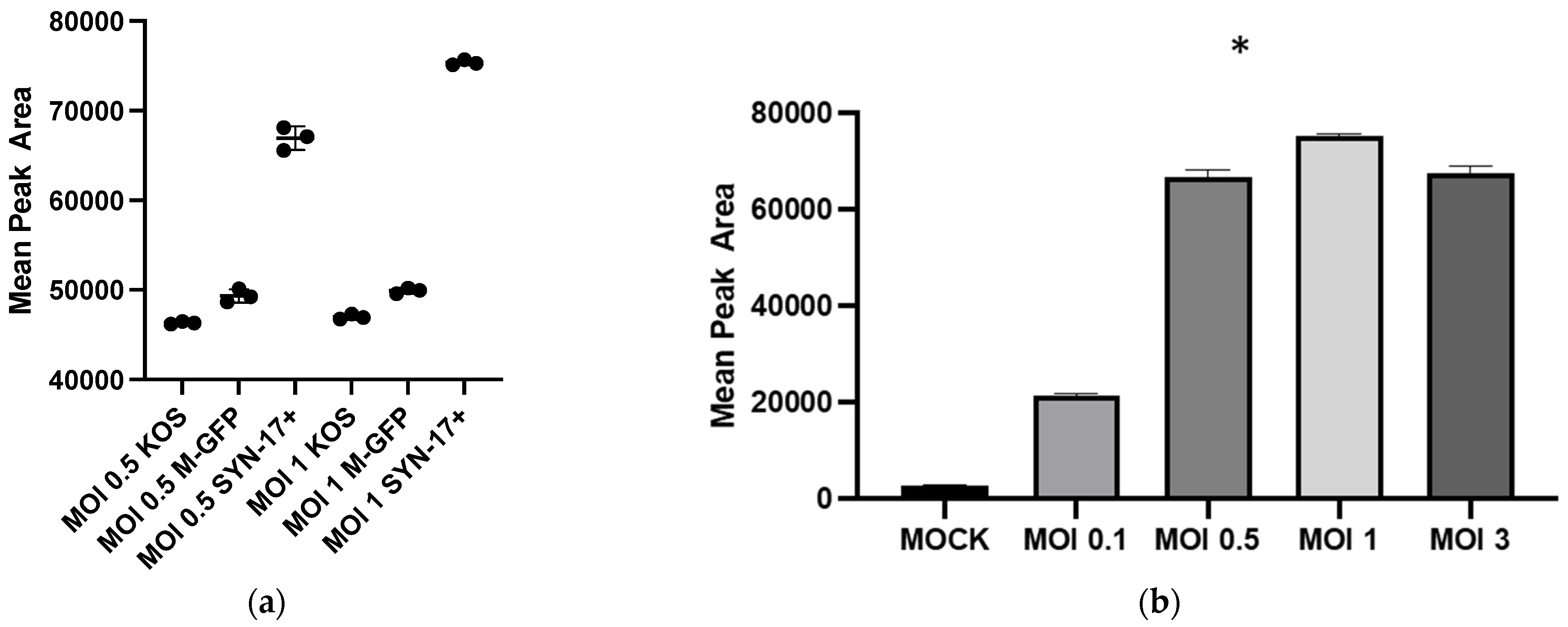 Pharmaceuticals 16 01104 g001