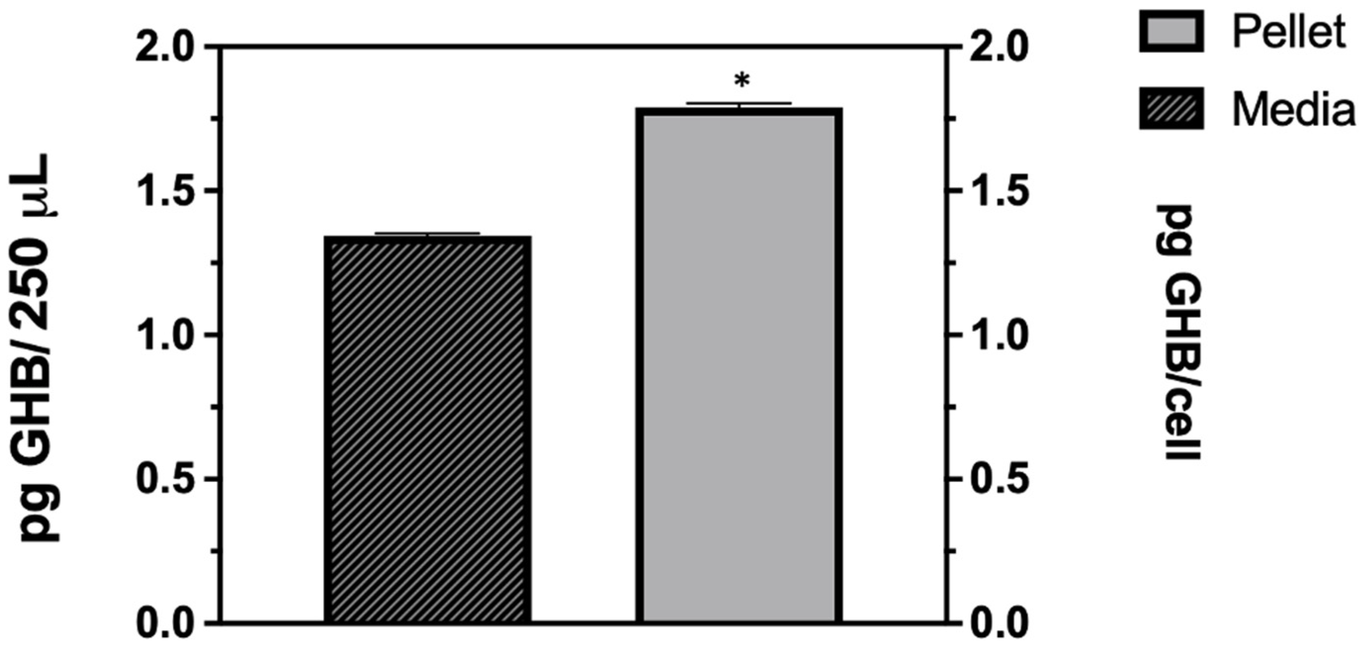 Pharmaceuticals 16 01104 g002