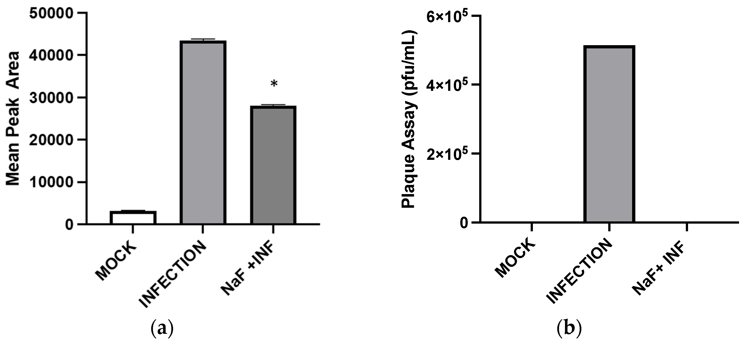 Pharmaceuticals 16 01104 g006