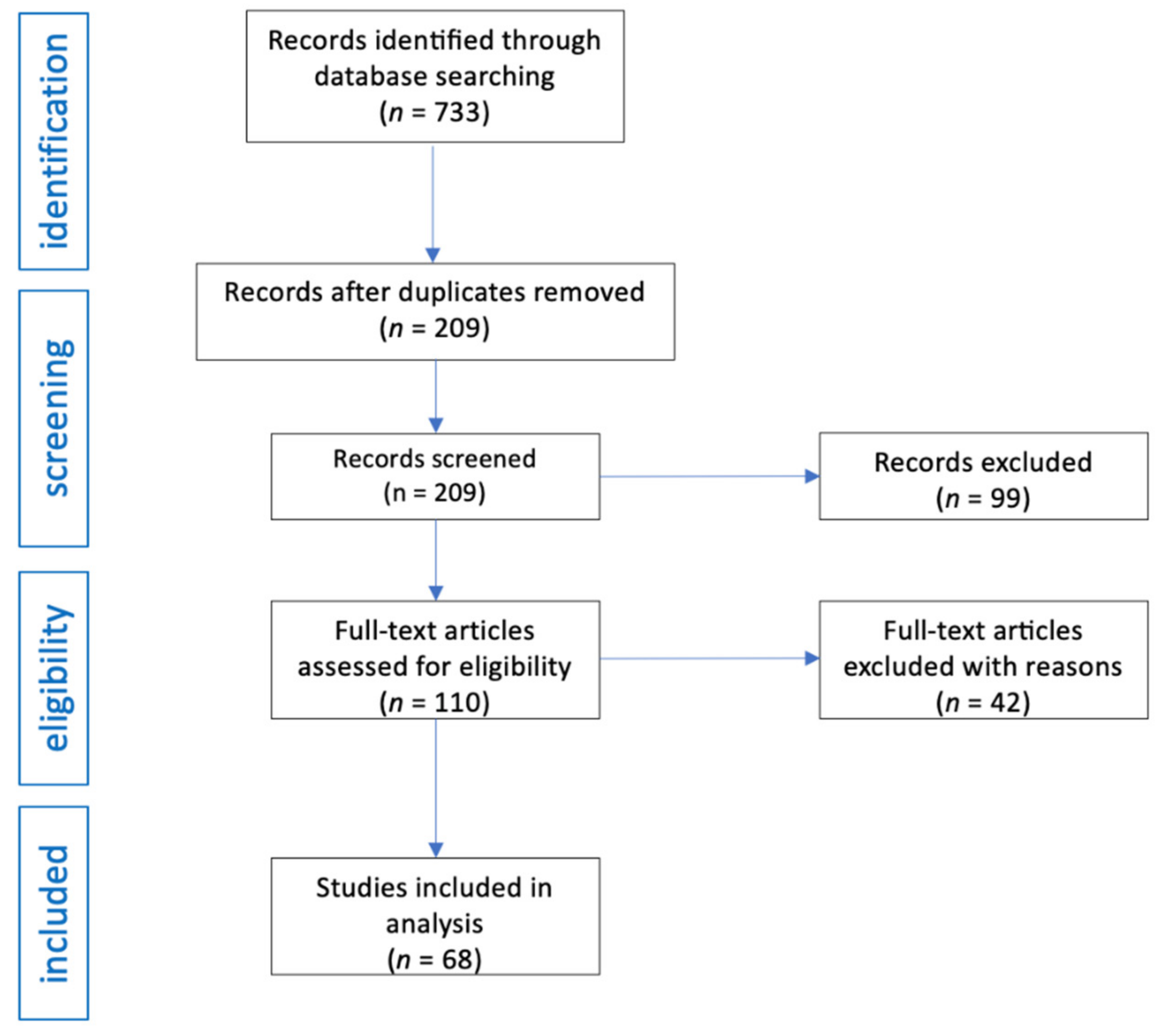 Pharmaceuticals 16 01105 g001