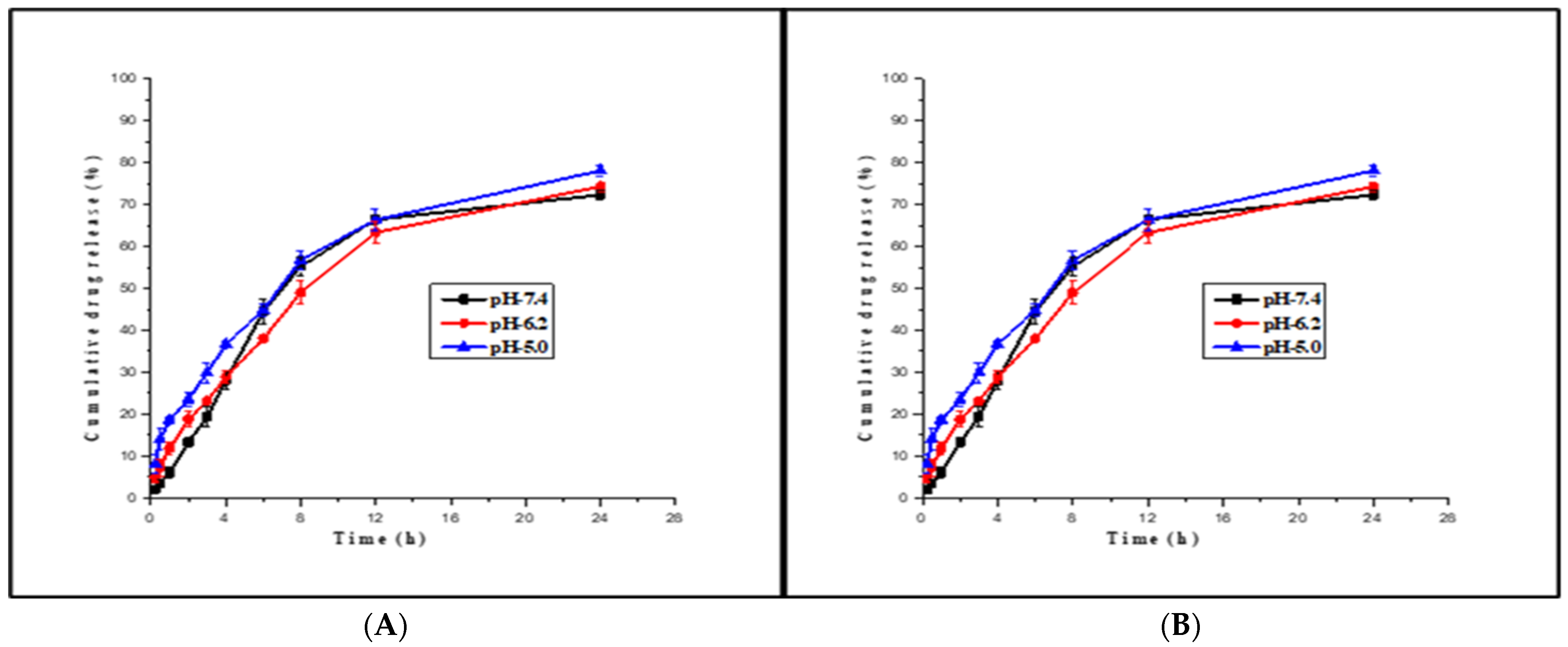Pharmaceuticals 16 01108 g002 Pharmaceuticals 16 01108 g002