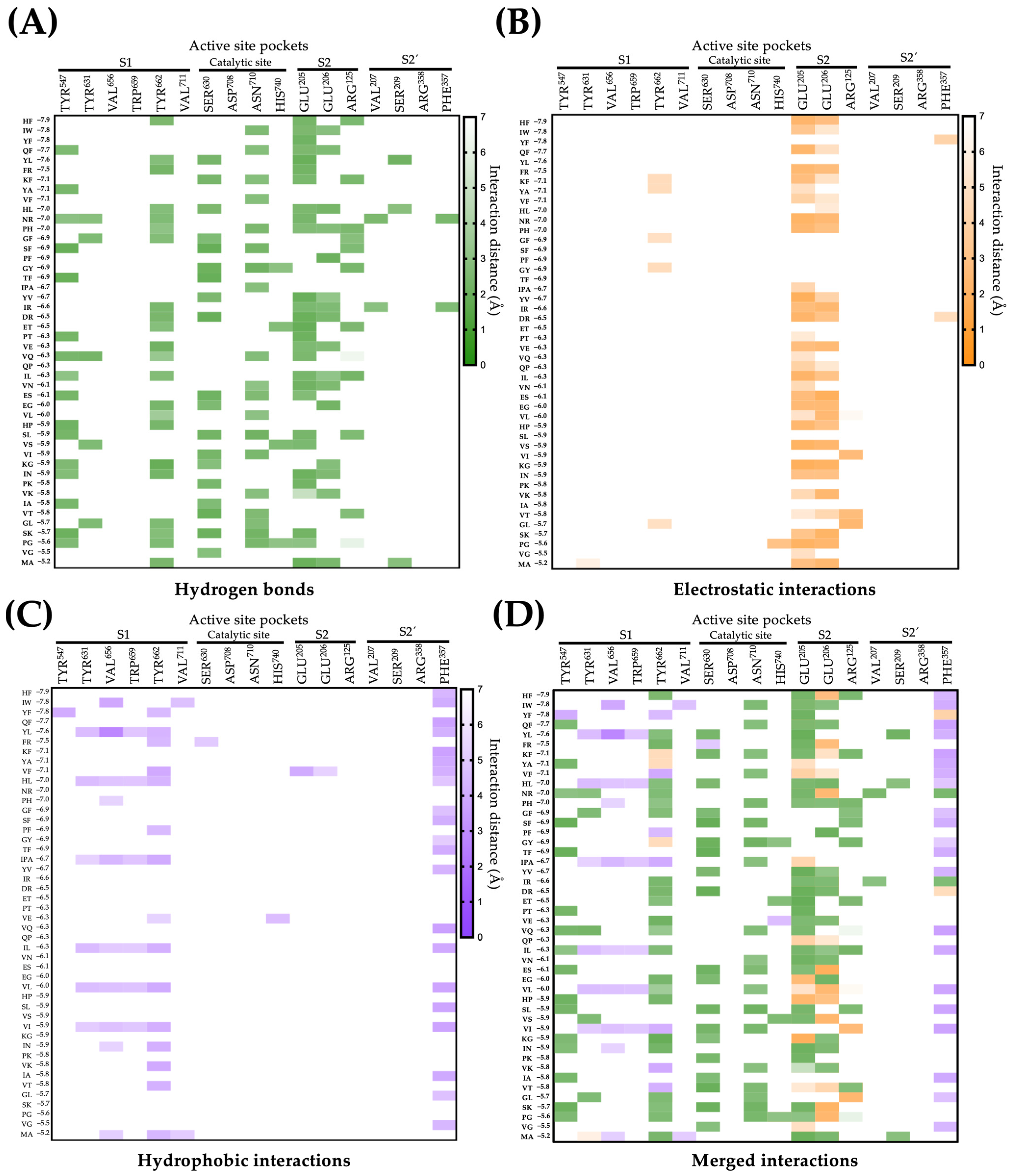 Pharmaceuticals 16 01109 g001