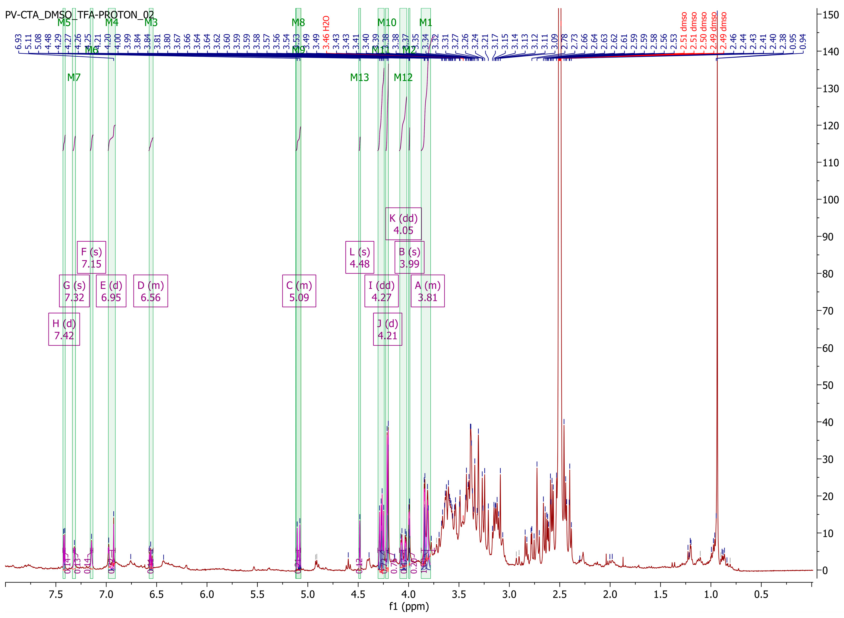 Pharmaceuticals 16 01110 g001a Pharmaceuticals 16 01110 g001a
