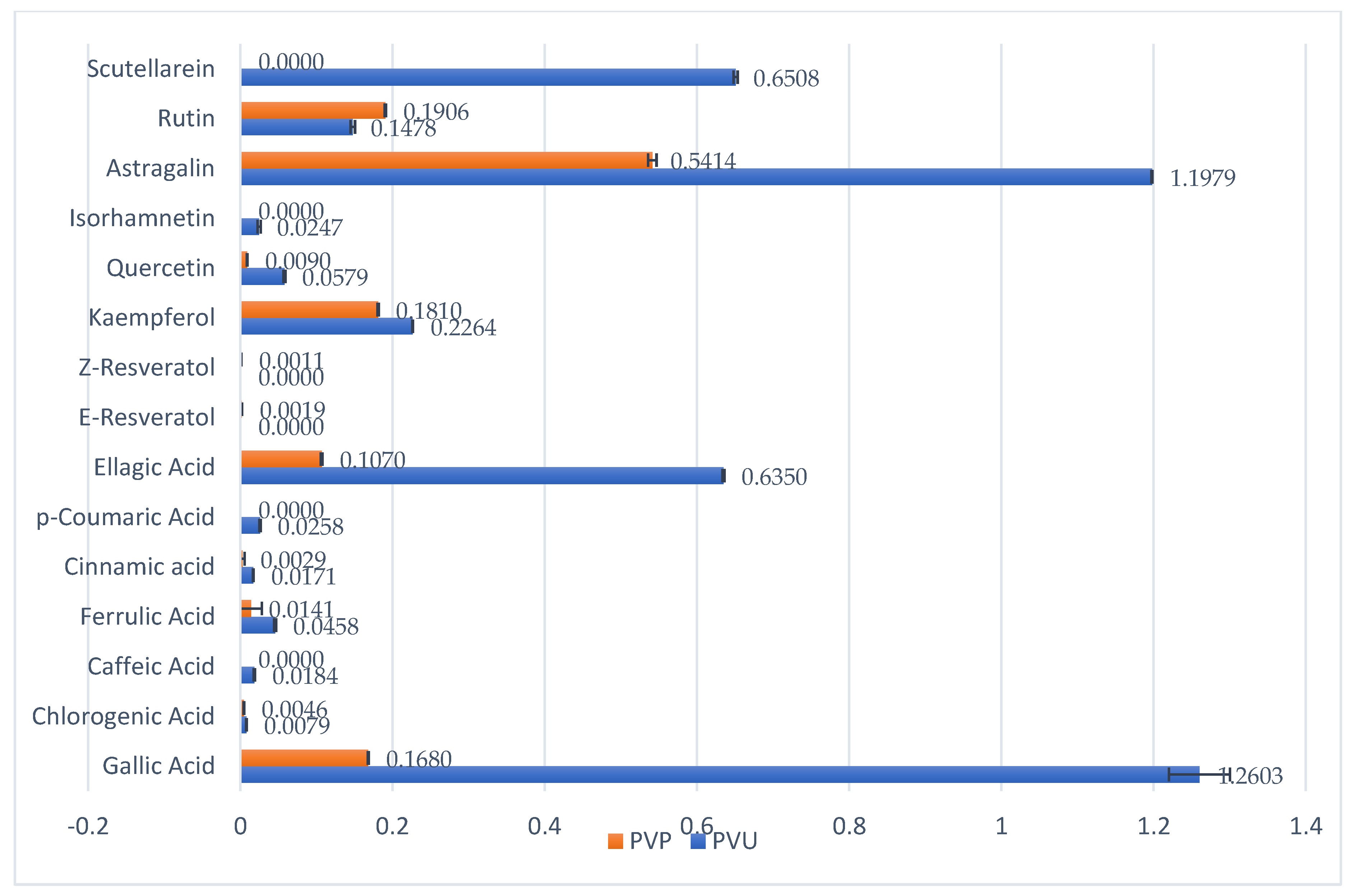Pharmaceuticals 16 01110 g002 Pharmaceuticals 16 01110 g002