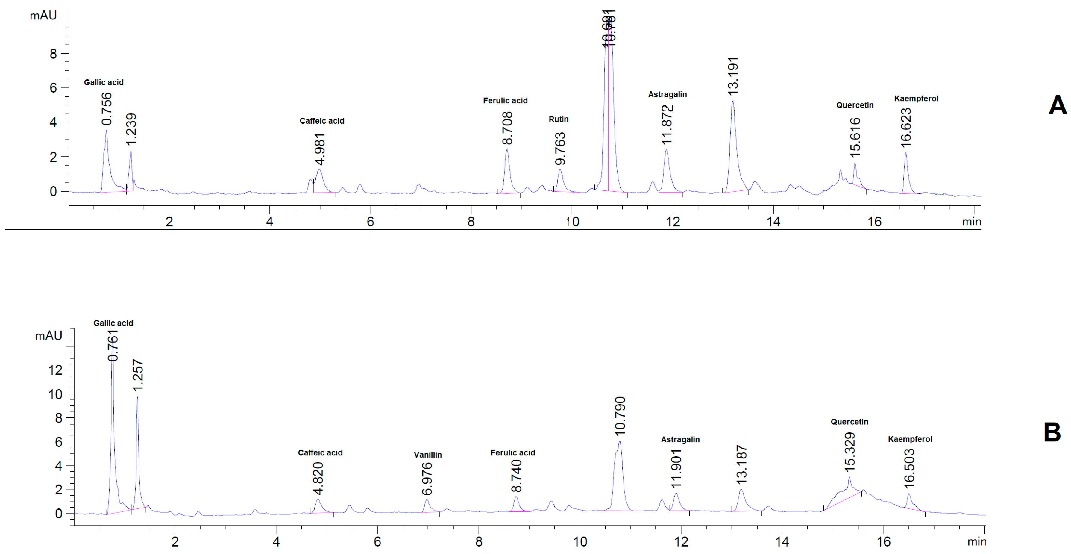 Pharmaceuticals 16 01110 g004 Pharmaceuticals 16 01110 g004