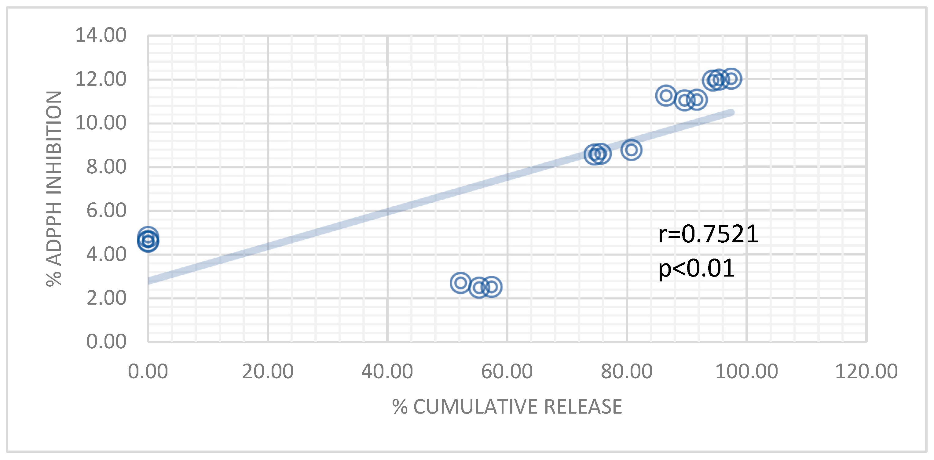 Pharmaceuticals 16 01110 g0a1 Pharmaceuticals 16 01110 g0a1