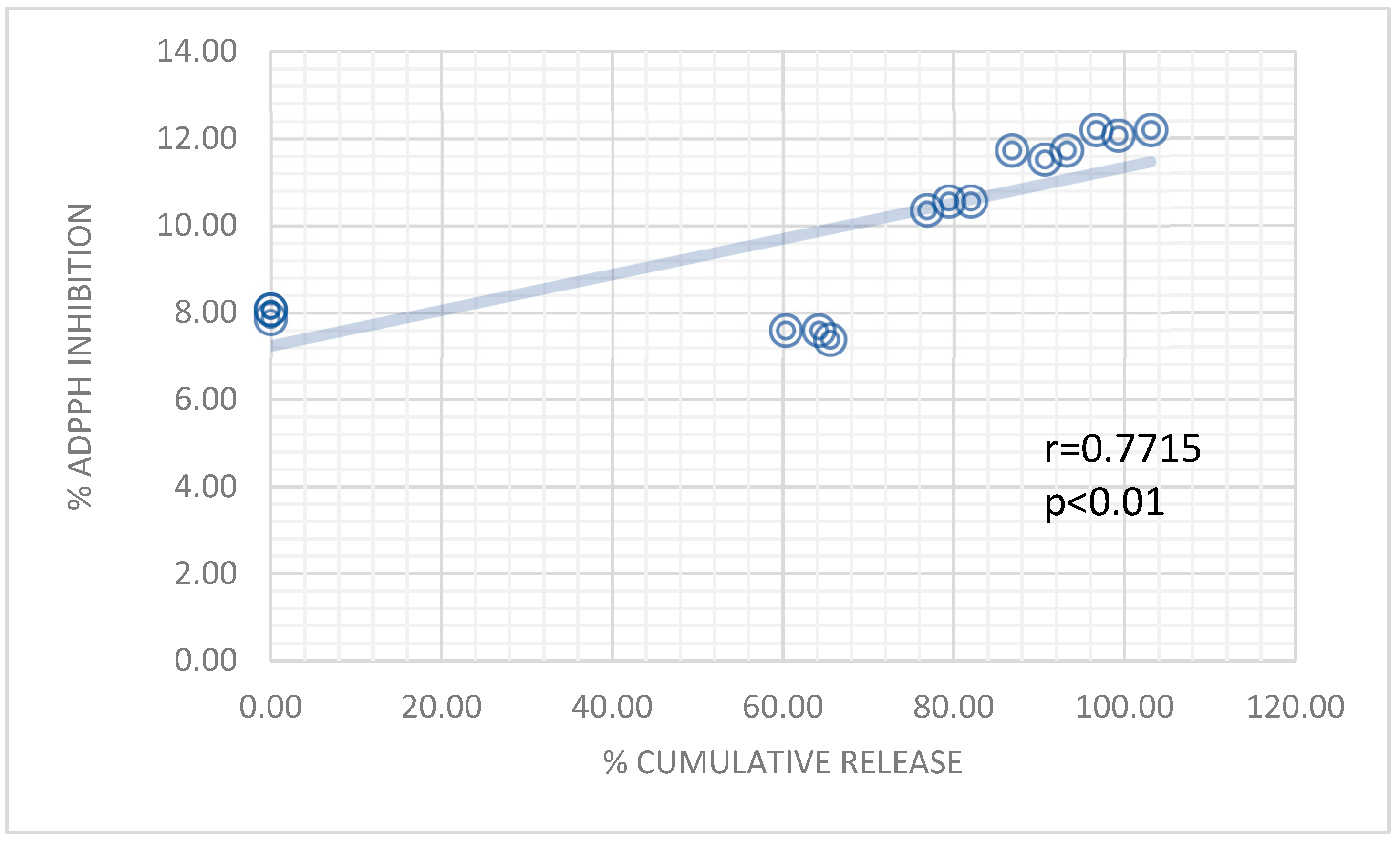 Pharmaceuticals 16 01110 g0a3 Pharmaceuticals 16 01110 g0a3