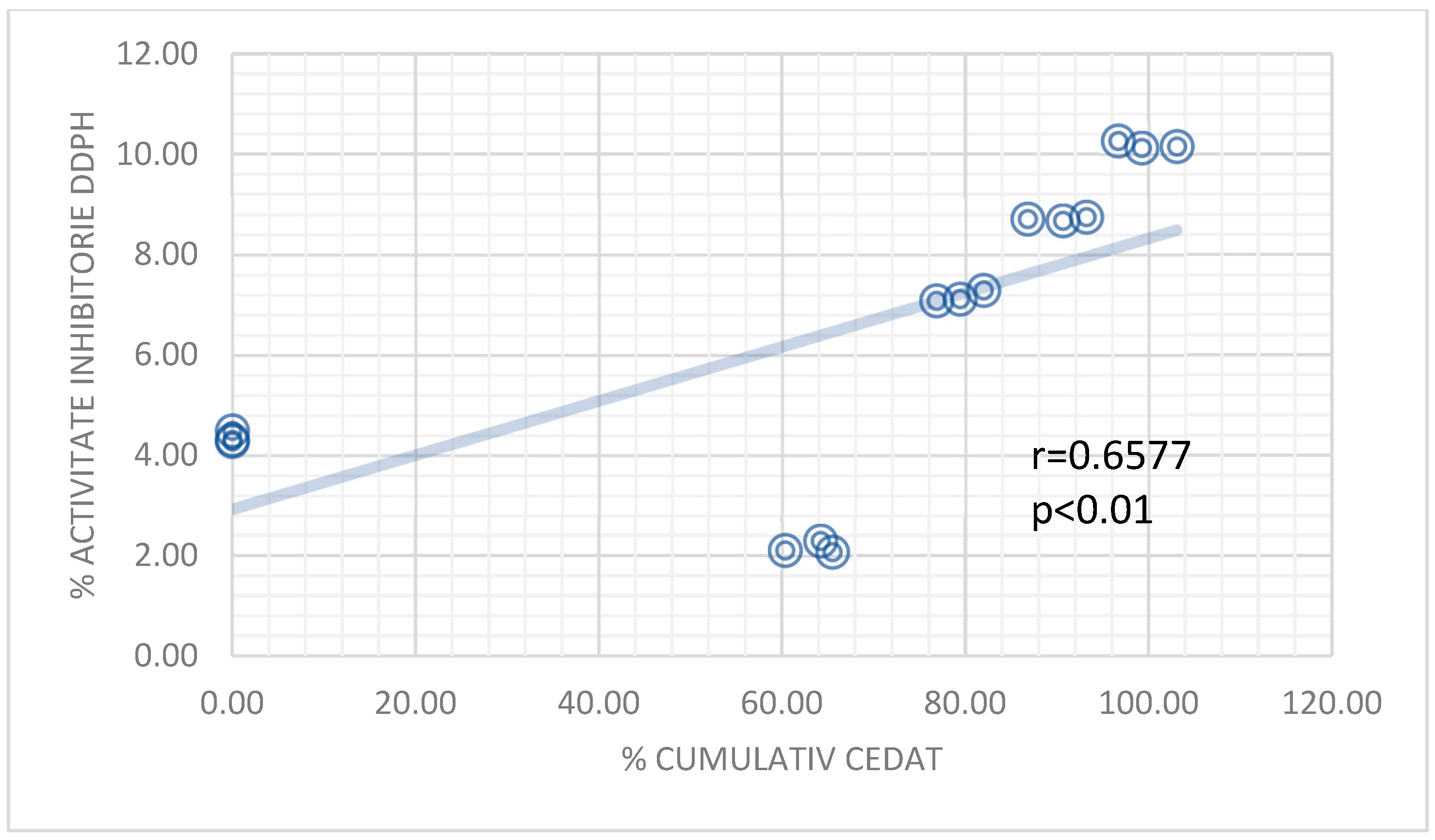 Pharmaceuticals 16 01110 g0a4 Pharmaceuticals 16 01110 g0a4