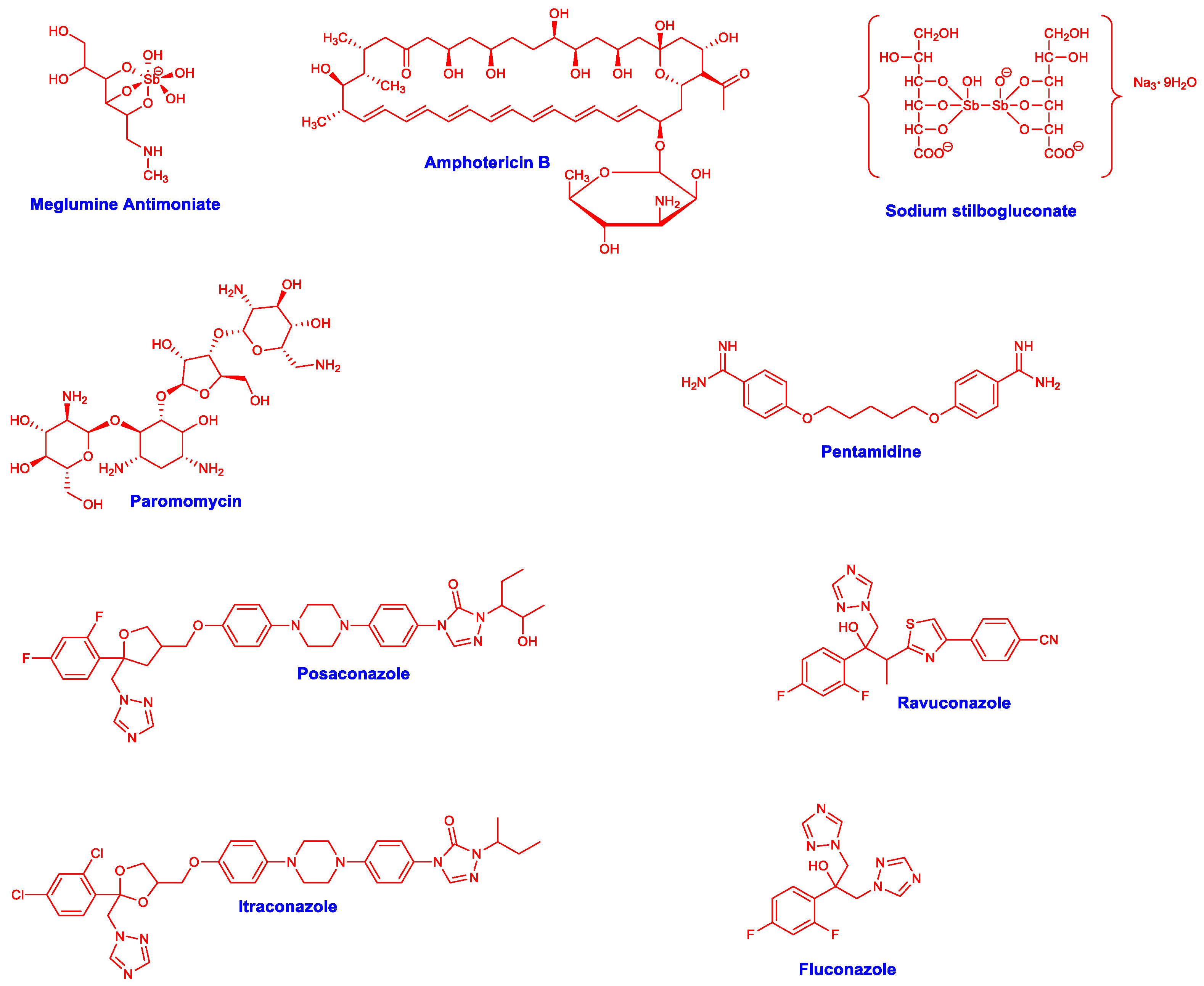 Pharmaceuticals 16 01113 g001 Pharmaceuticals 16 01113 g001