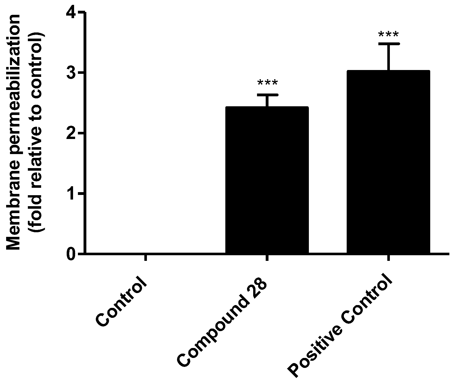 Pharmaceuticals 16 01113 g005 Pharmaceuticals 16 01113 g005