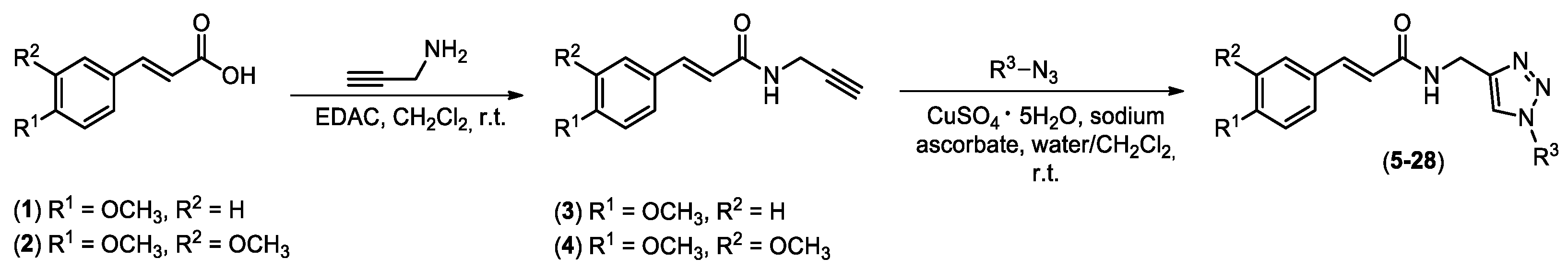Pharmaceuticals 16 01113 sch001 Pharmaceuticals 16 01113 sch001