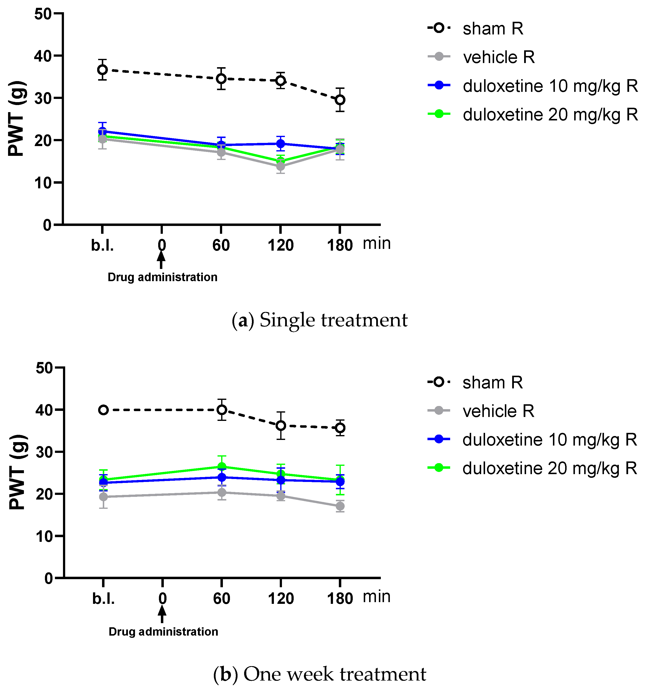 Pharmaceuticals 16 01115 g003a Pharmaceuticals 16 01115 g003a