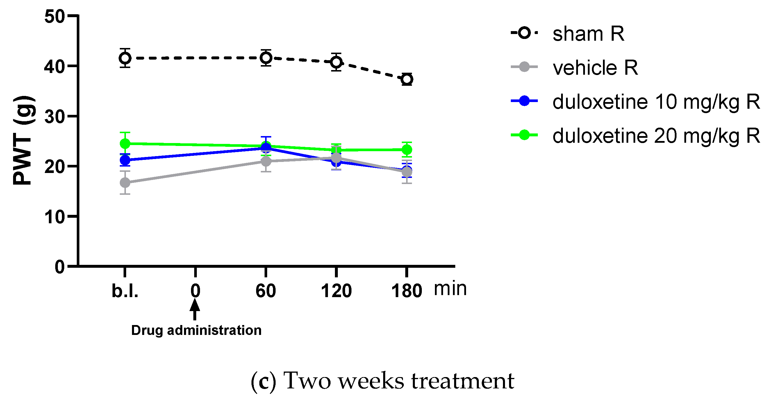 Pharmaceuticals 16 01115 g003b Pharmaceuticals 16 01115 g003b