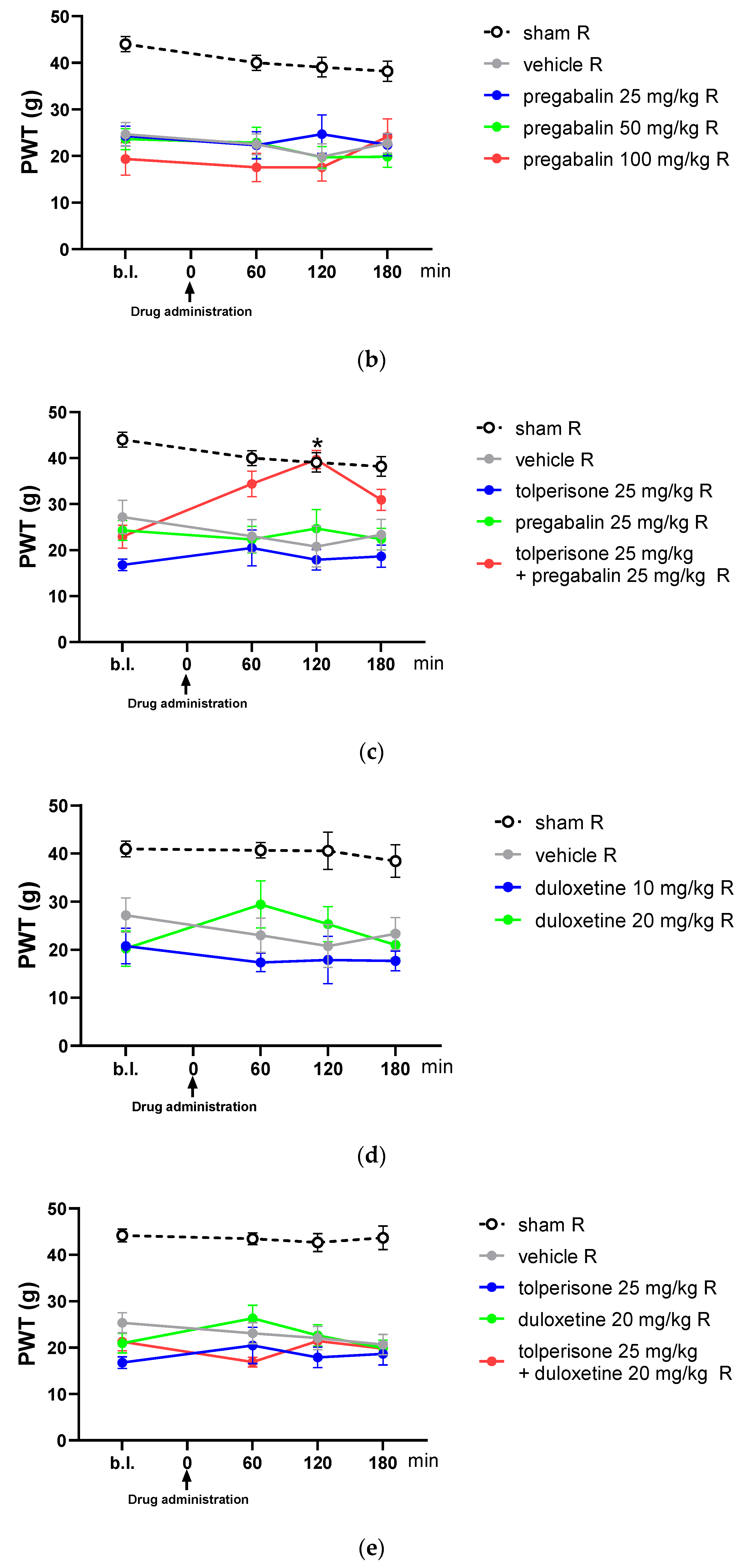 Pharmaceuticals 16 01115 g004b Pharmaceuticals 16 01115 g004b