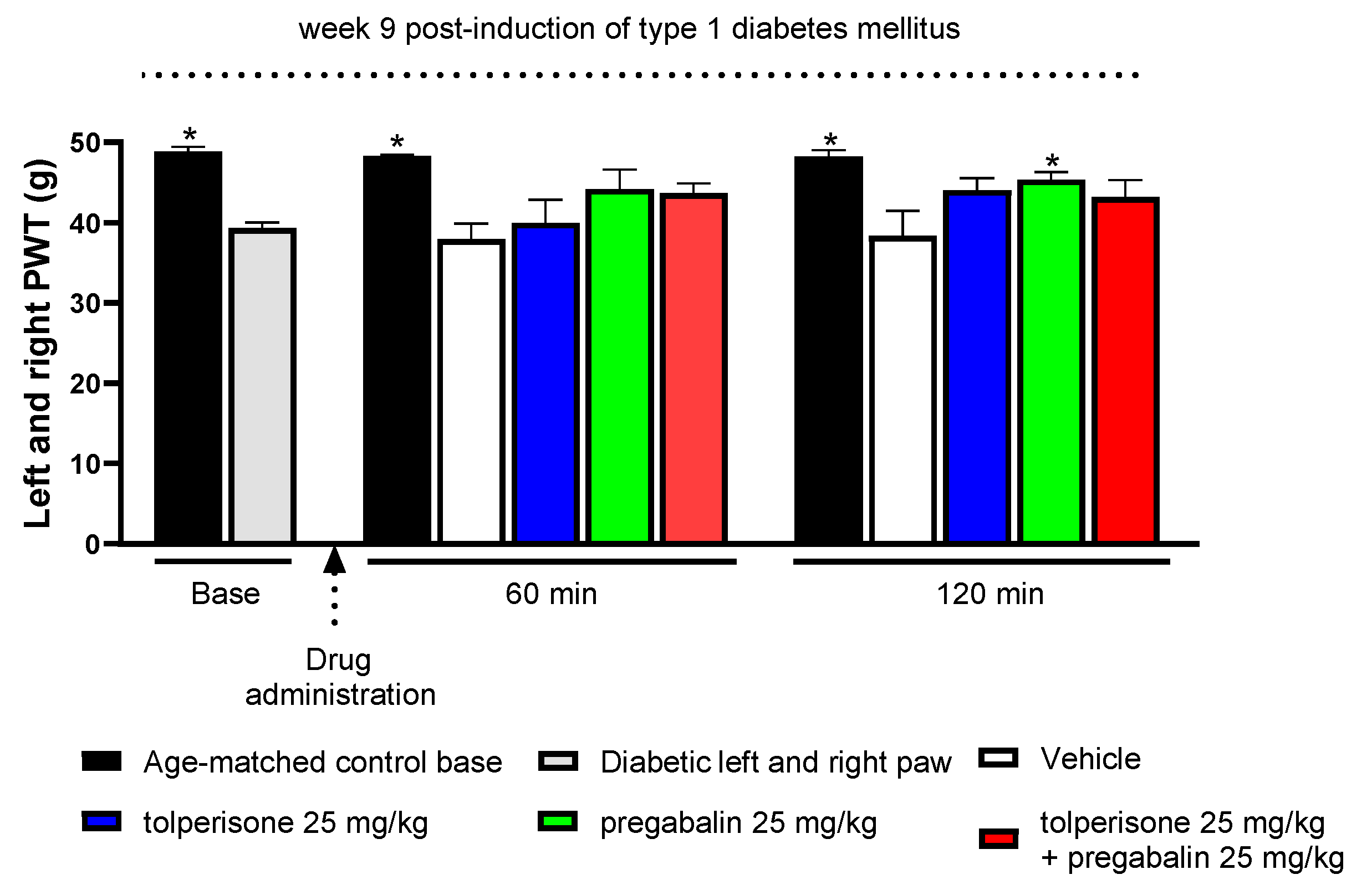 Pharmaceuticals 16 01115 g005 Pharmaceuticals 16 01115 g005