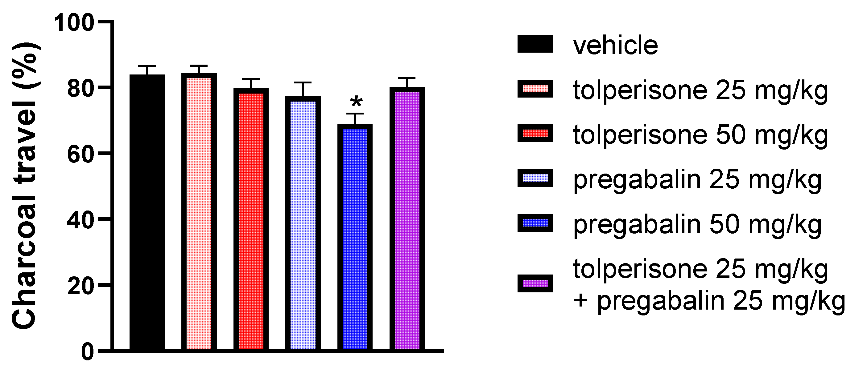 Pharmaceuticals 16 01115 g009 Pharmaceuticals 16 01115 g009