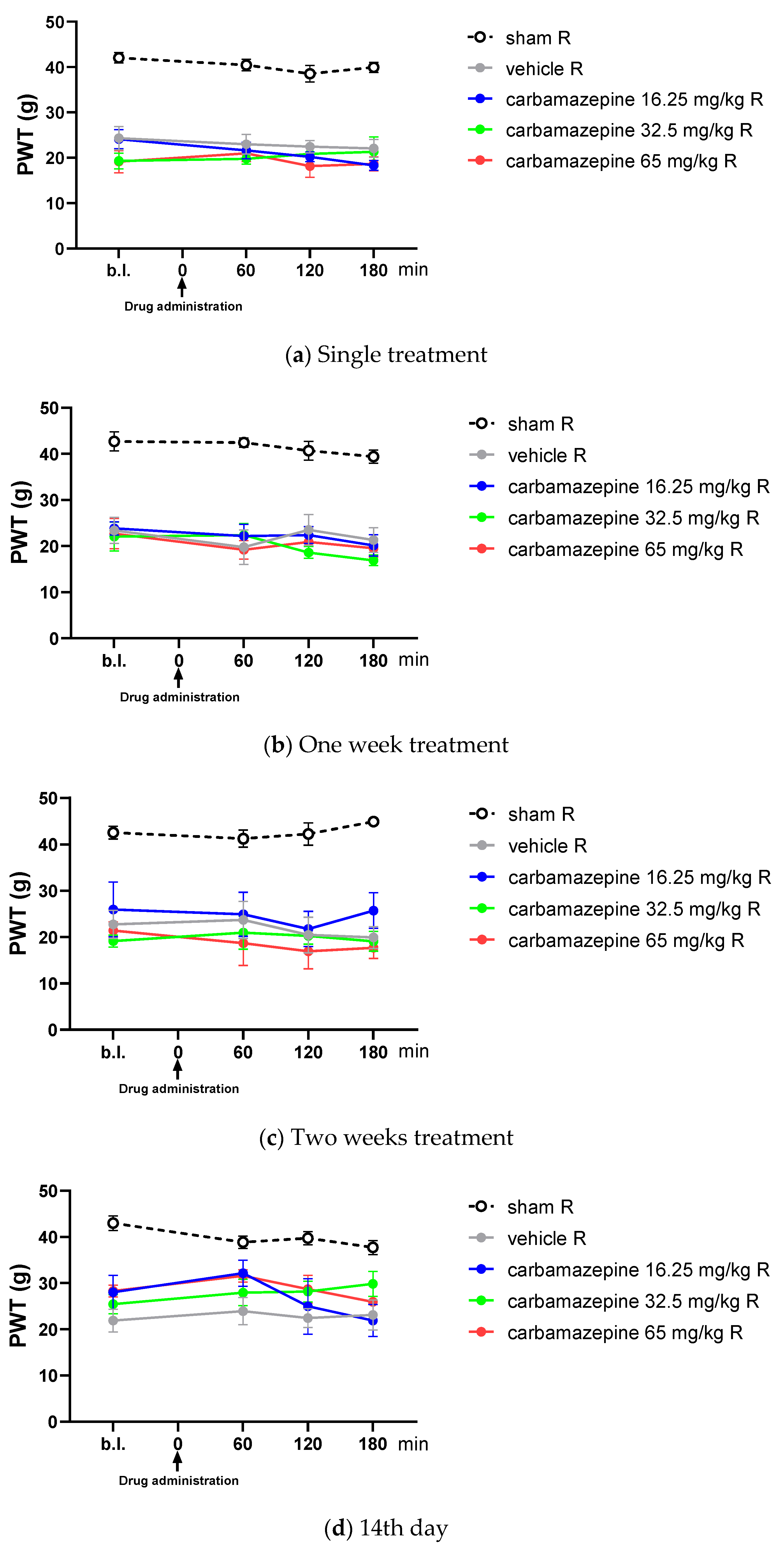 Pharmaceuticals 16 01115 g0a2 Pharmaceuticals 16 01115 g0a2