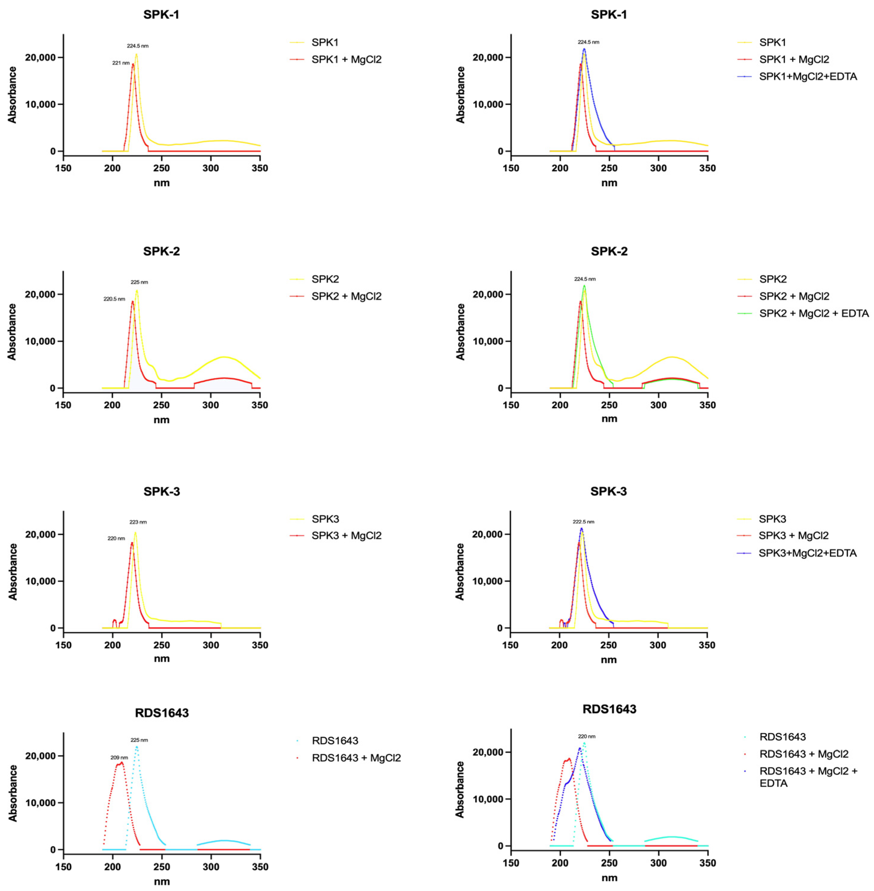 Pharmaceuticals 16 01118 g004 Pharmaceuticals 16 01118 g004