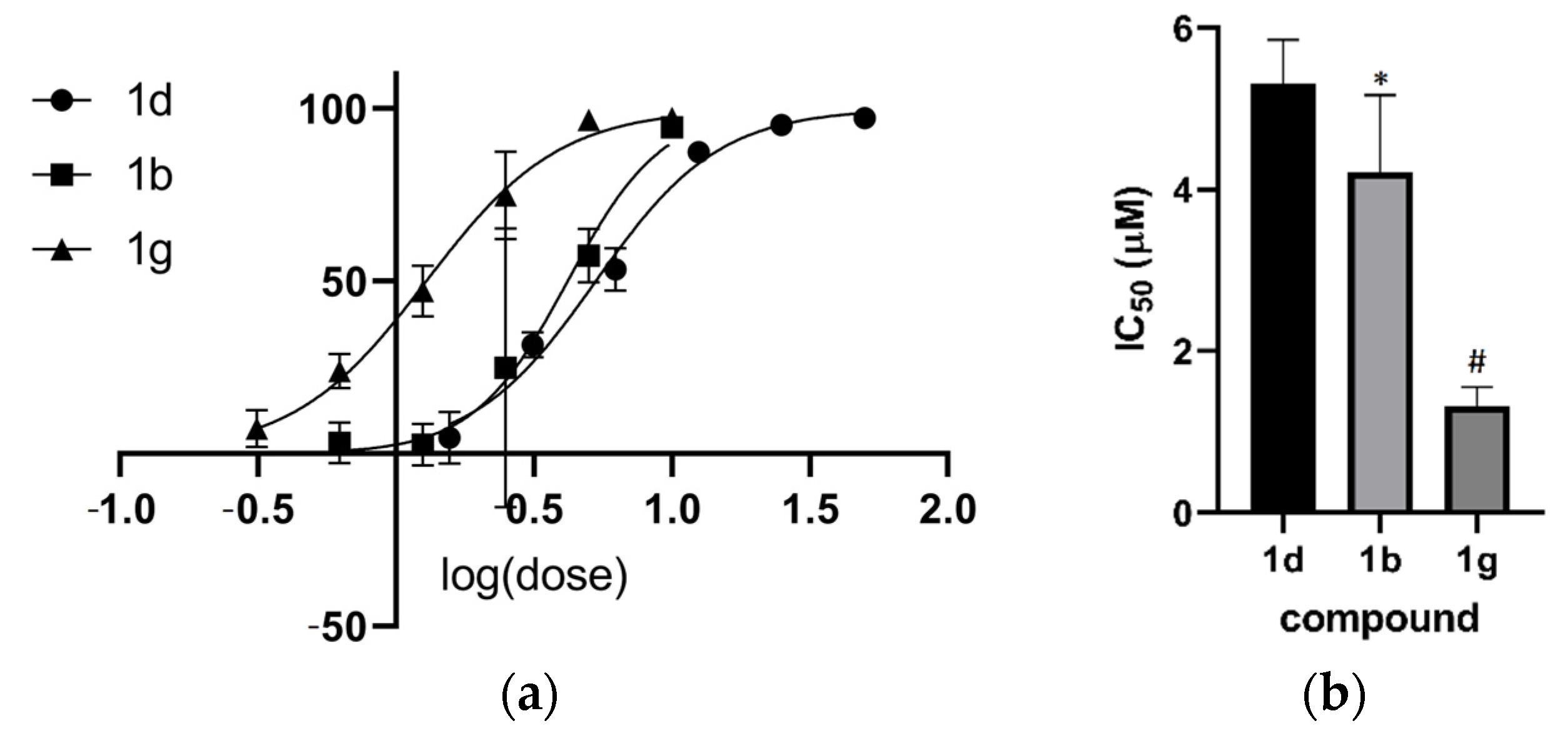 Pharmaceuticals 16 01120 g002 Pharmaceuticals 16 01120 g002