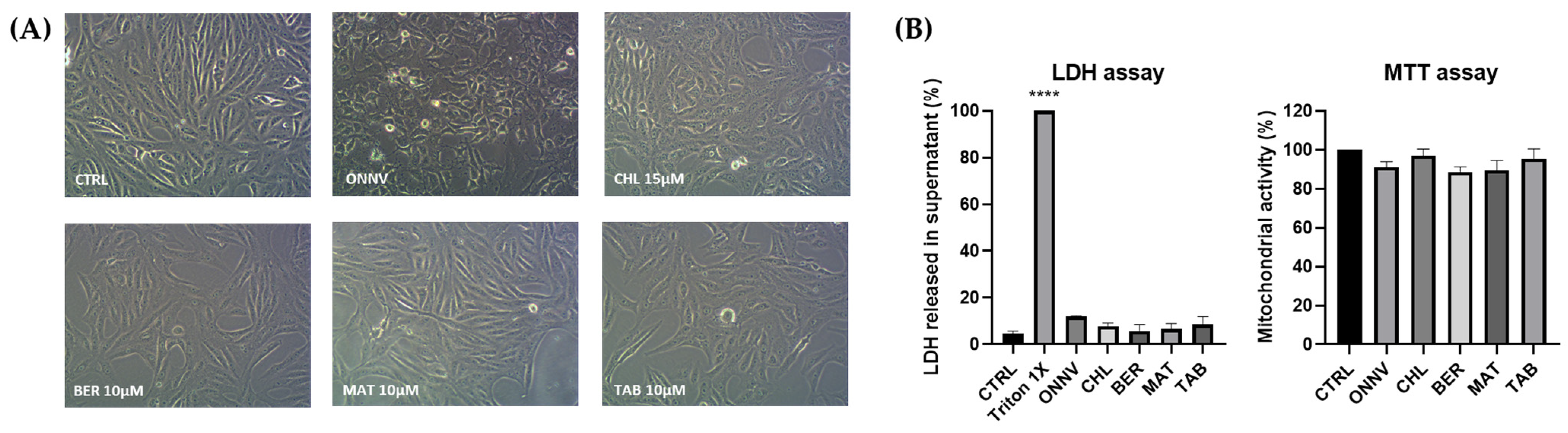 Pharmaceuticals 16 01125 g002